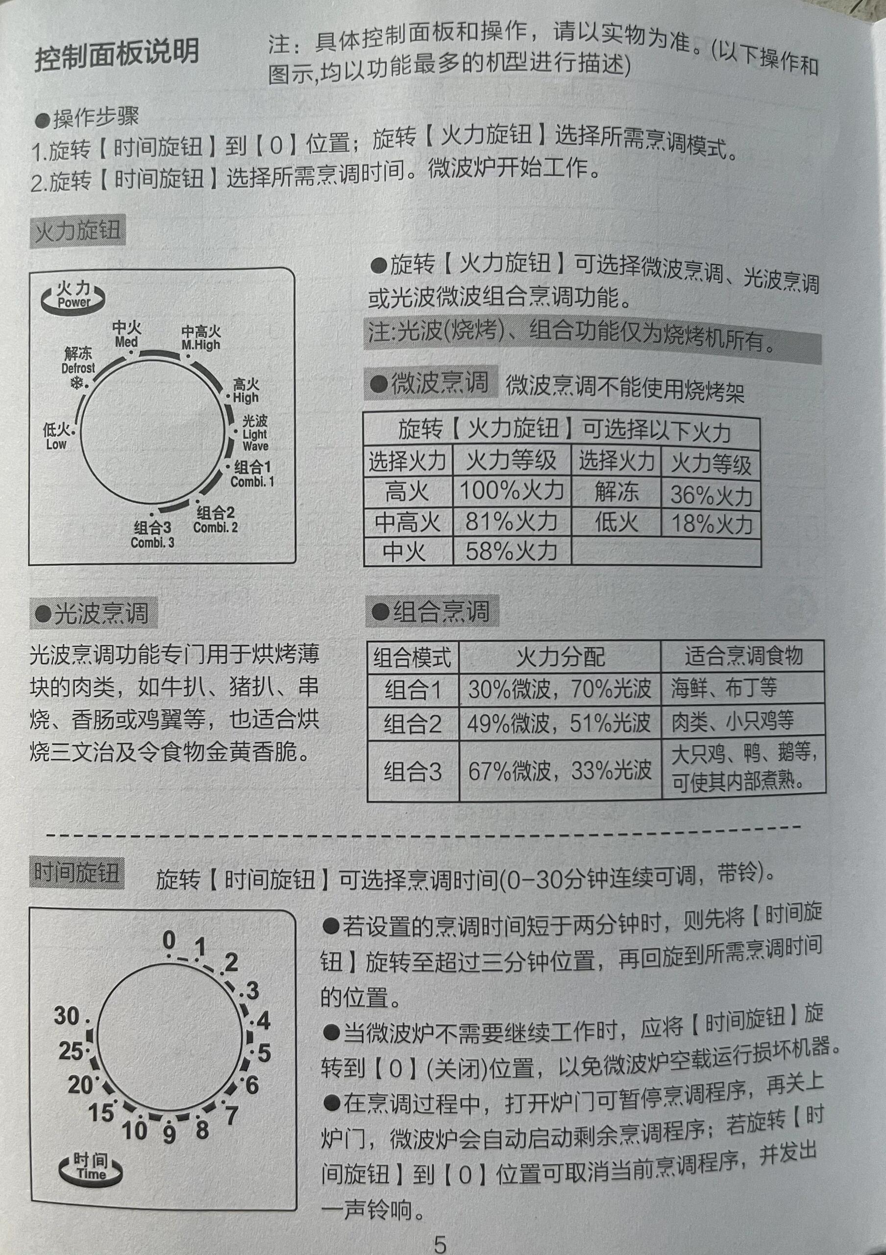 微波炉使用说明书