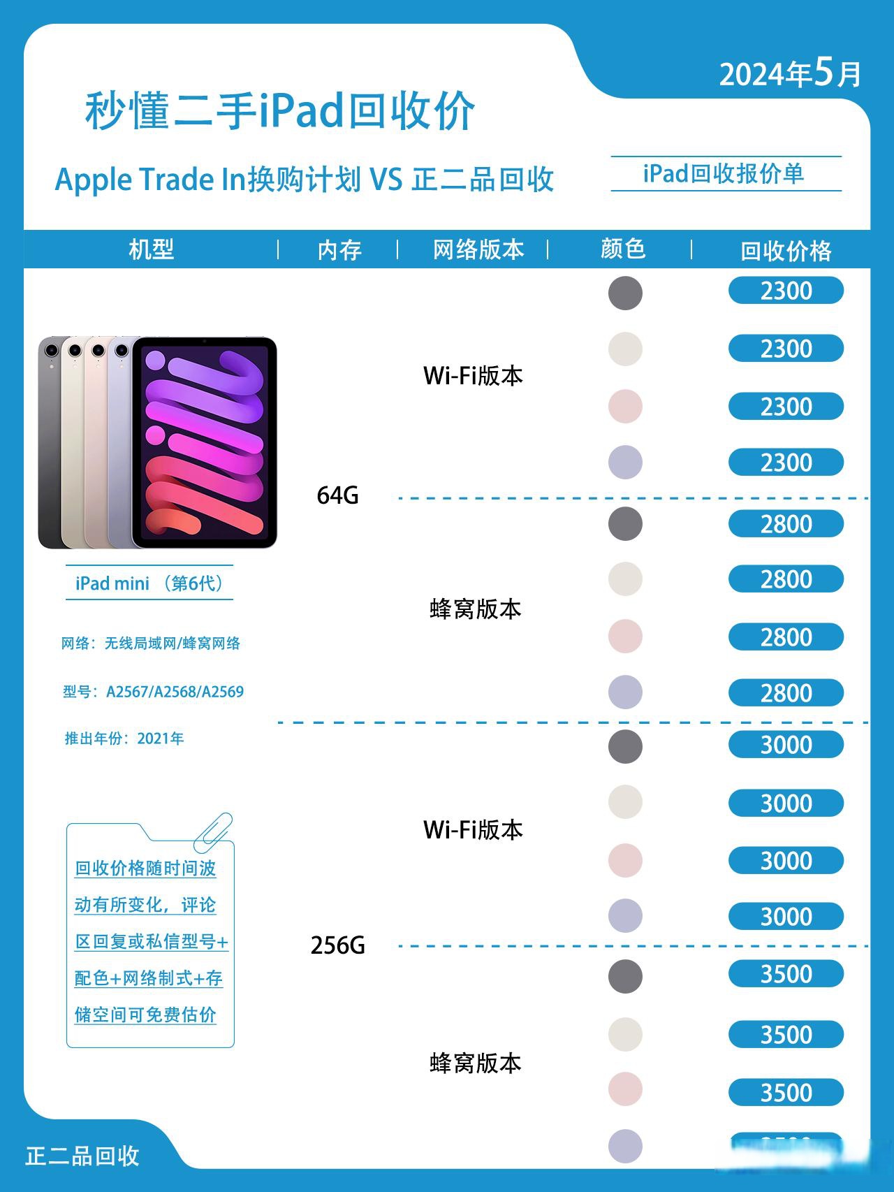 ipadmini6图片