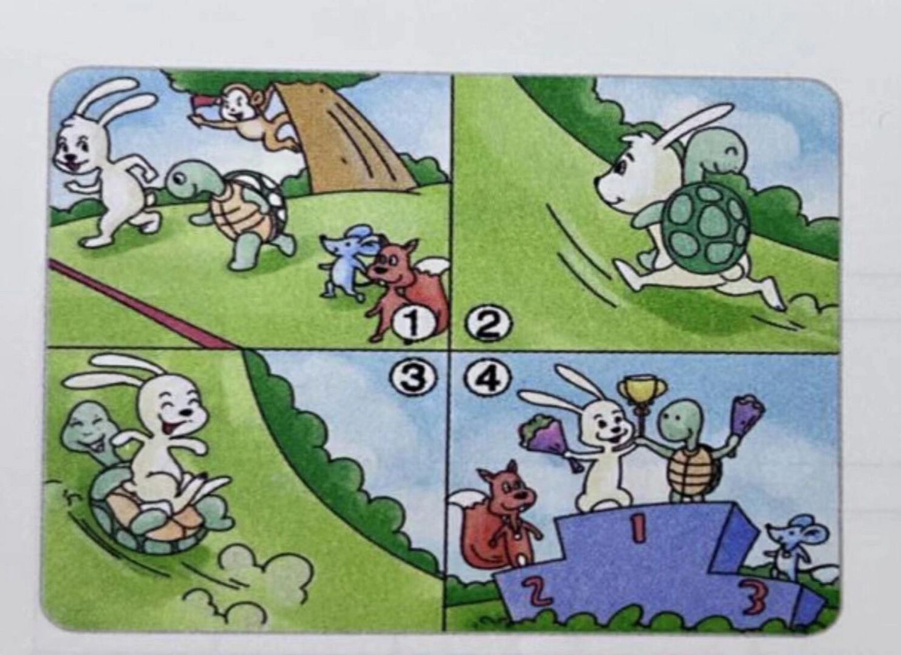 对于刚步入小学的一年级学生而言,看图写话只需要记清楚五要素(时间