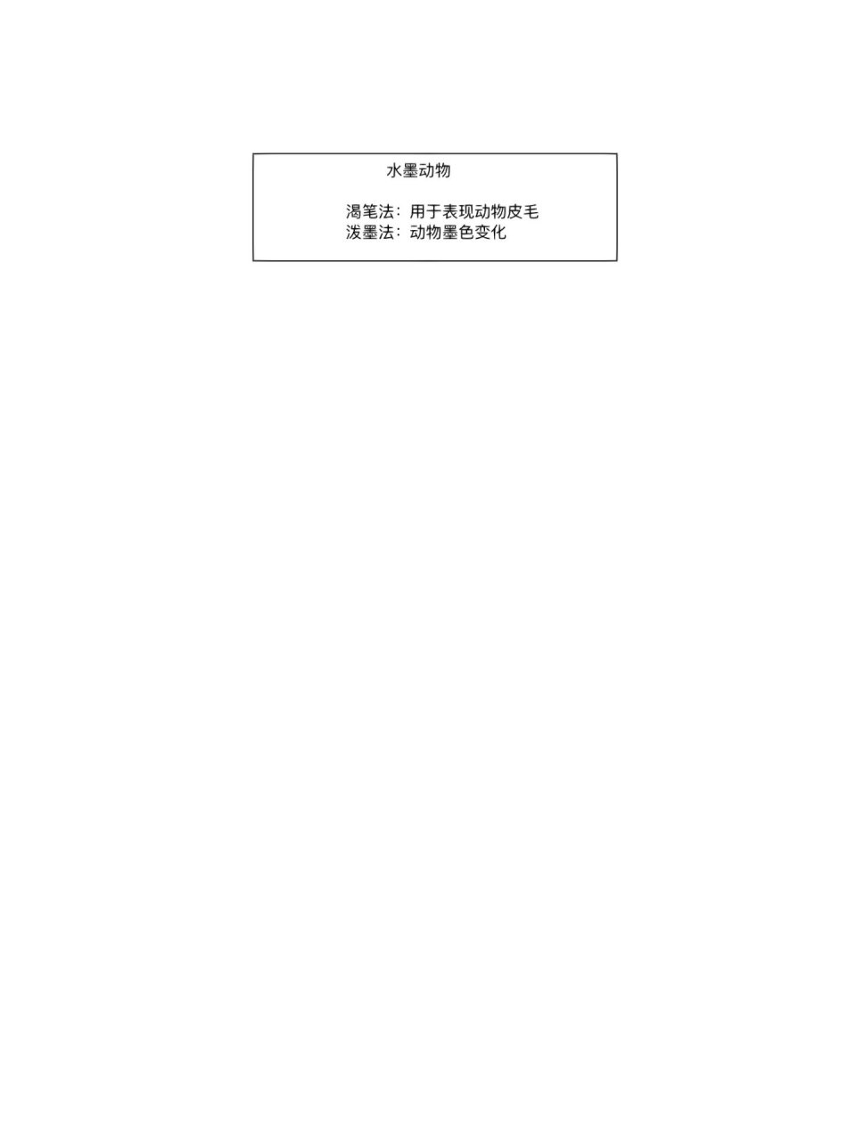 课时:一课时 课型:新授课 教学目标: 知识与技能:感受水墨画的独特