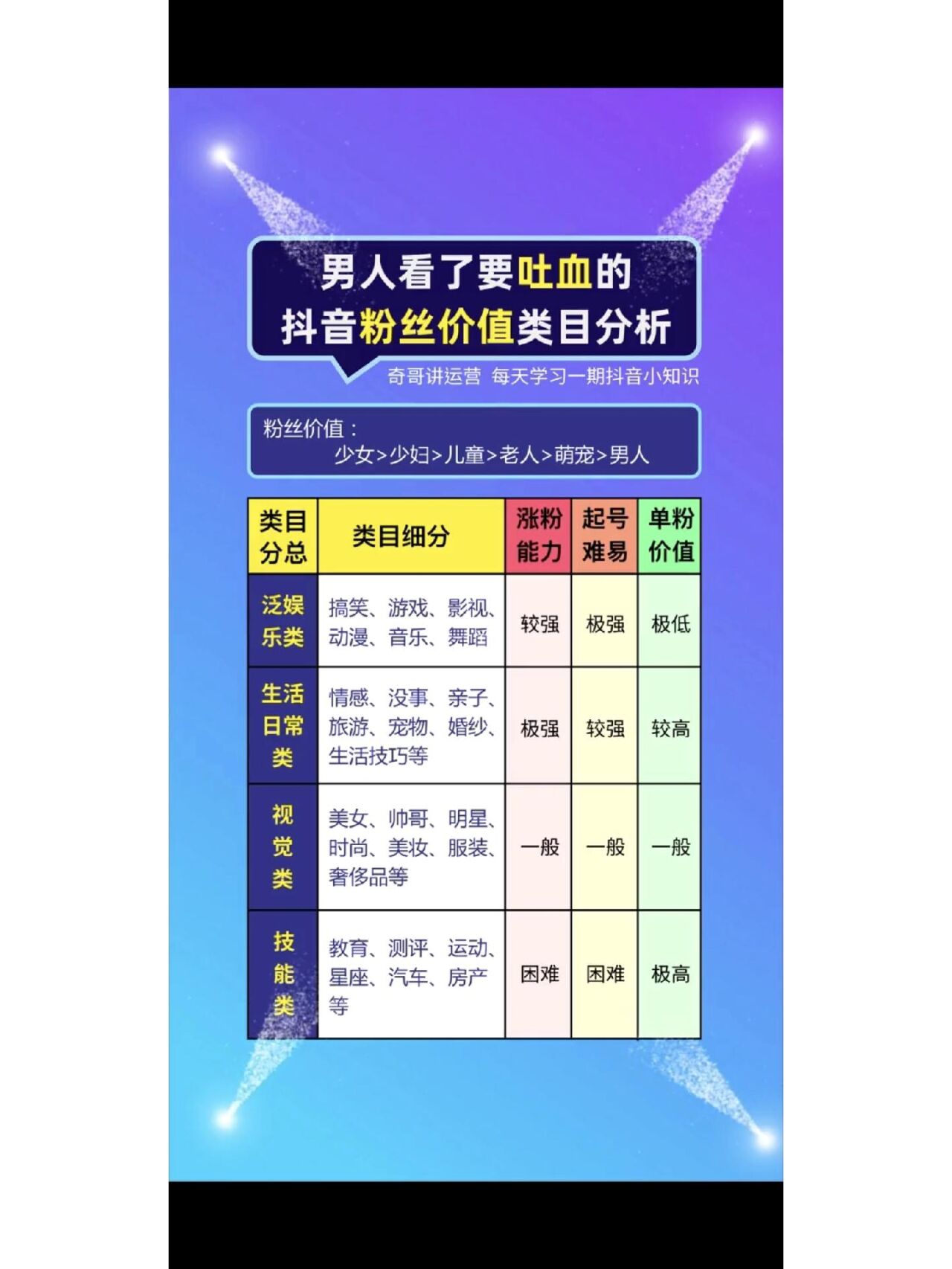 抖音上热门的诀窍=抖音上热门有哪些技巧