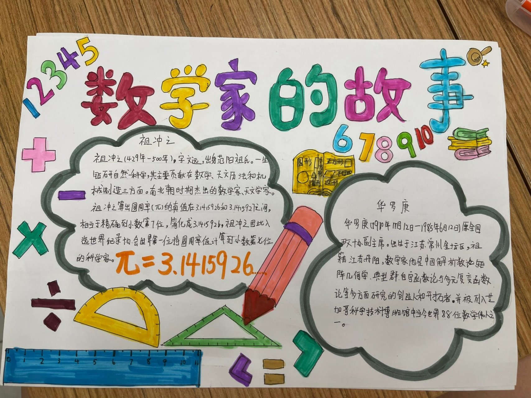 三年级第五份手抄报 这次主题「数学家的故事」