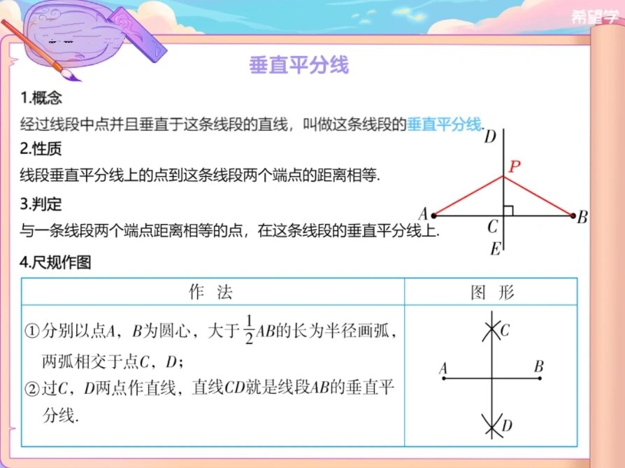 垂直平分线