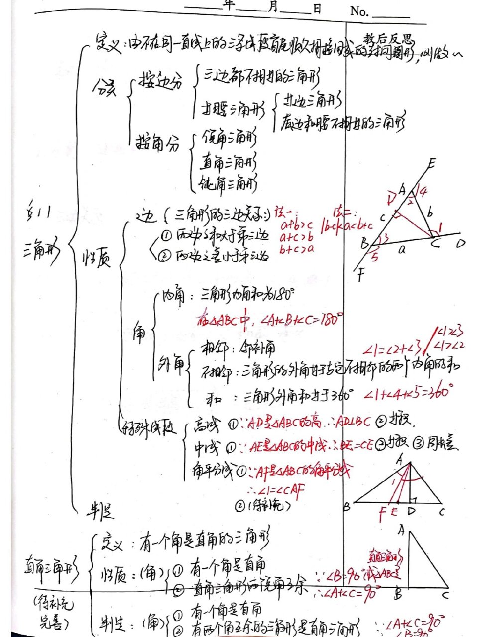 初二上册几何思维导图图片