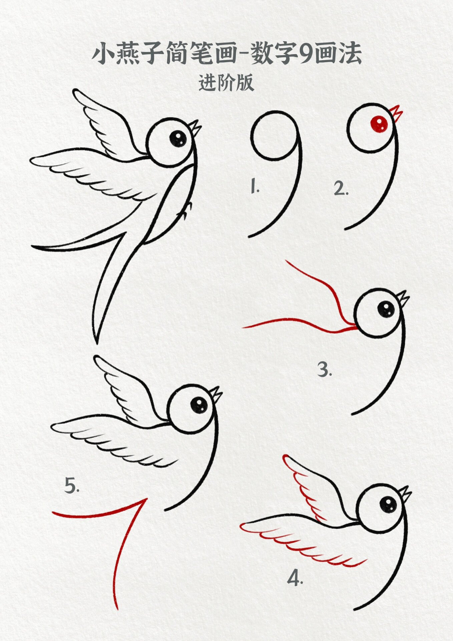 小燕子简笔画 春天到啦画春天主题画必不可少的小燕子你会画了吗,不会