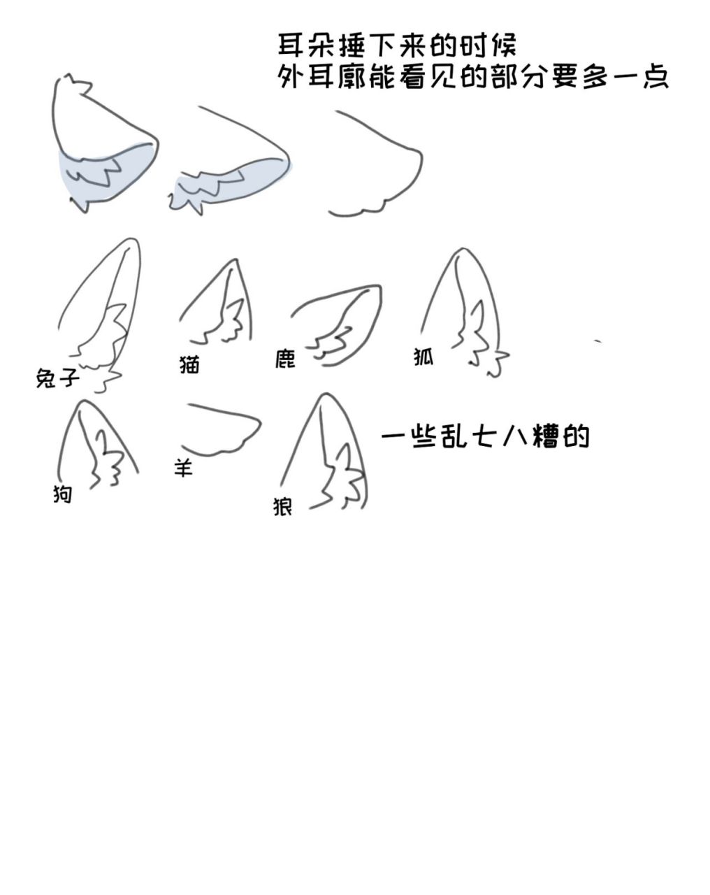 动物耳朵简笔画简单图片