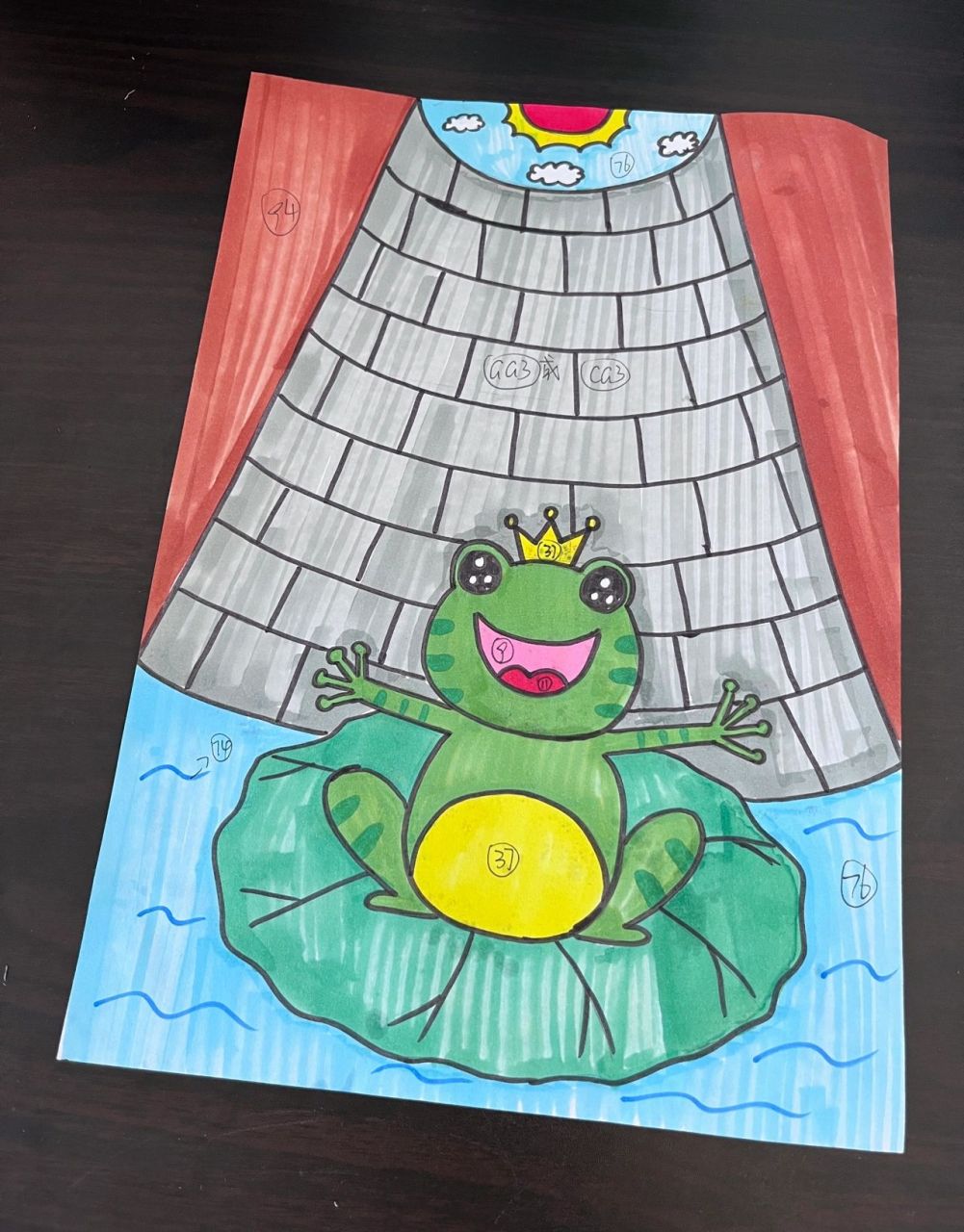 井底之蛙简笔画 彩色图片