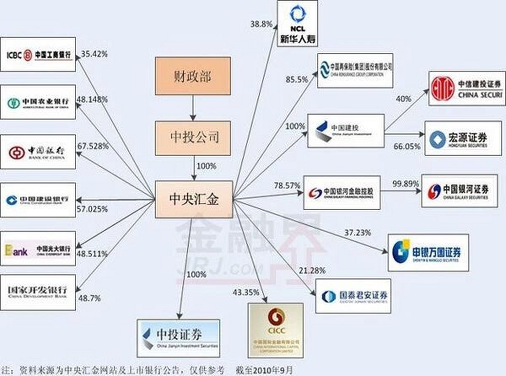 证券证是什么(证券到底是啥意思)