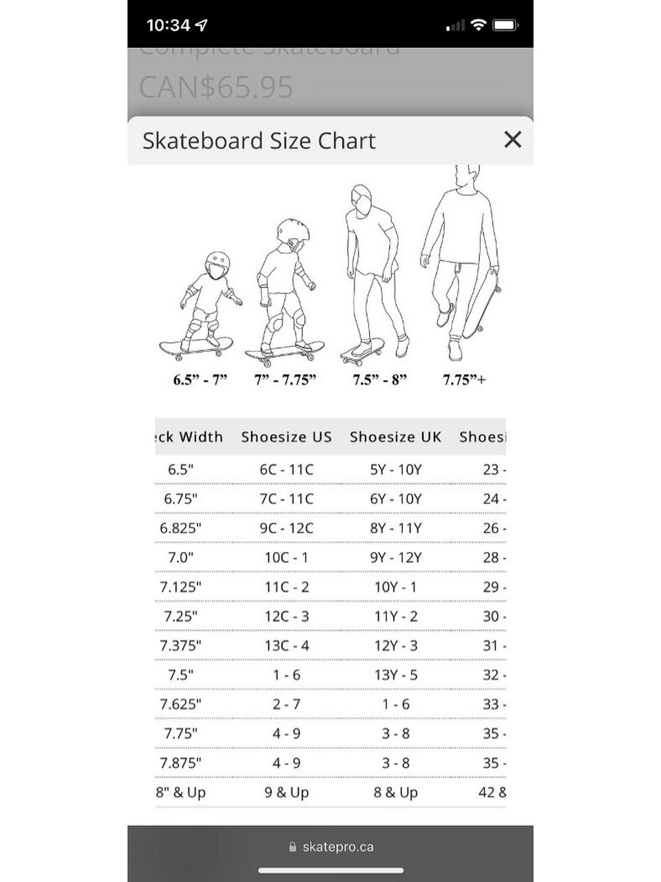 国外小朋友选滑板尺寸表 仅供参考 具体问专业人士