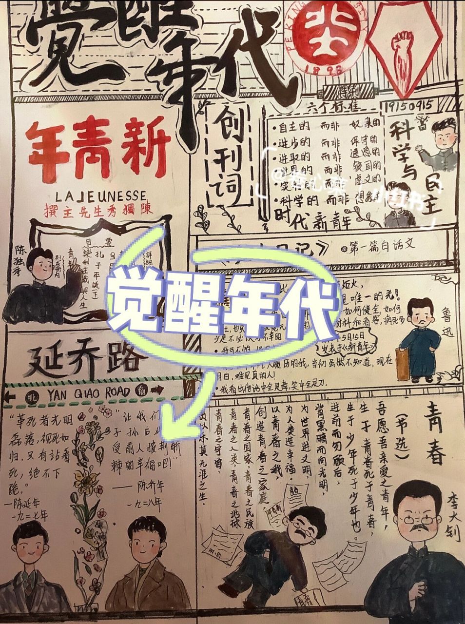 觉醒年代·手抄报(非原创)   暑假作业太难做了,临摹大佬的,稍做了