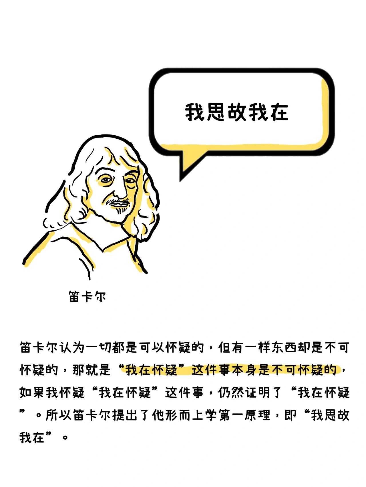 笛卡尔为何提出"我思故我在"?