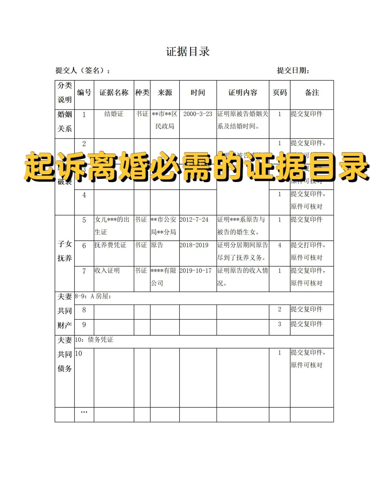 离婚起诉证据目录模板
