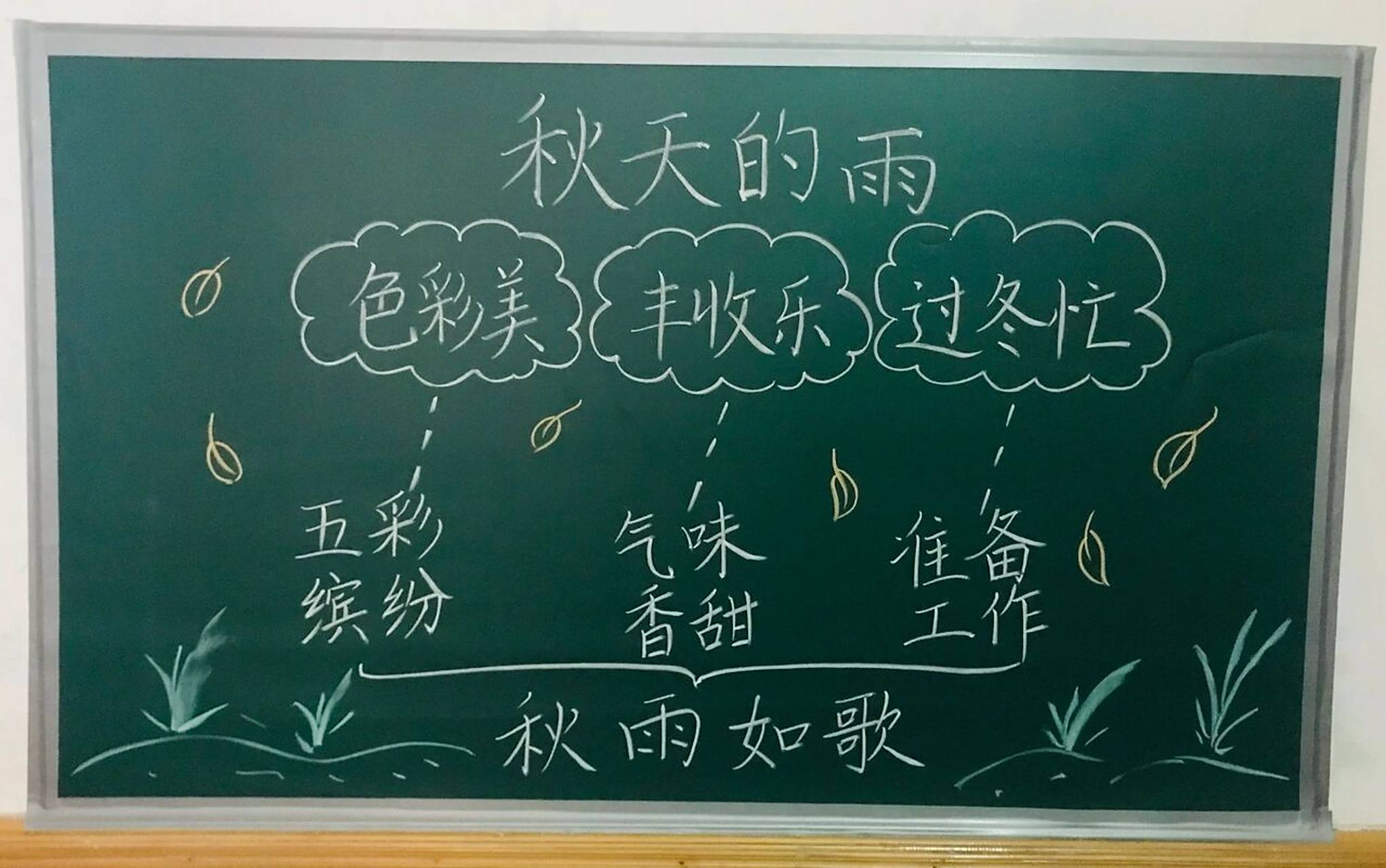 三年级上册《秋天的雨》板书设计 #小学语文板书设计