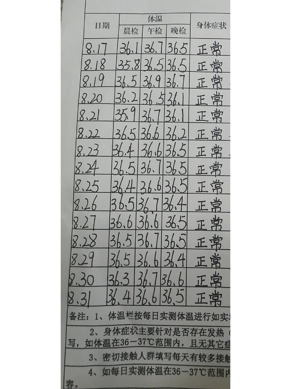 小学开学体温表样本图片