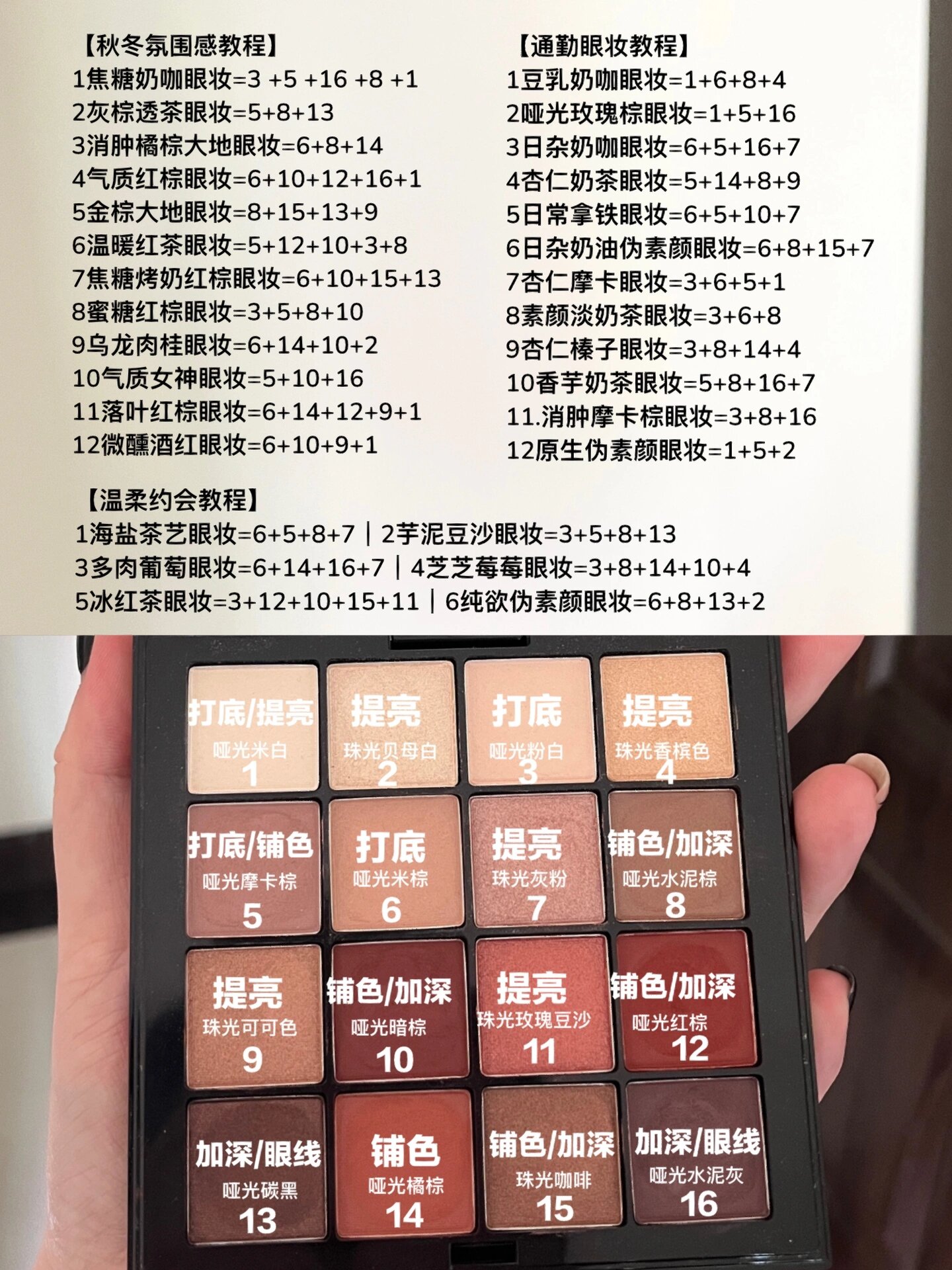 把积灰的眼影盘捞出来 ps:内图中12345对应的就是配色公式中每个颜色