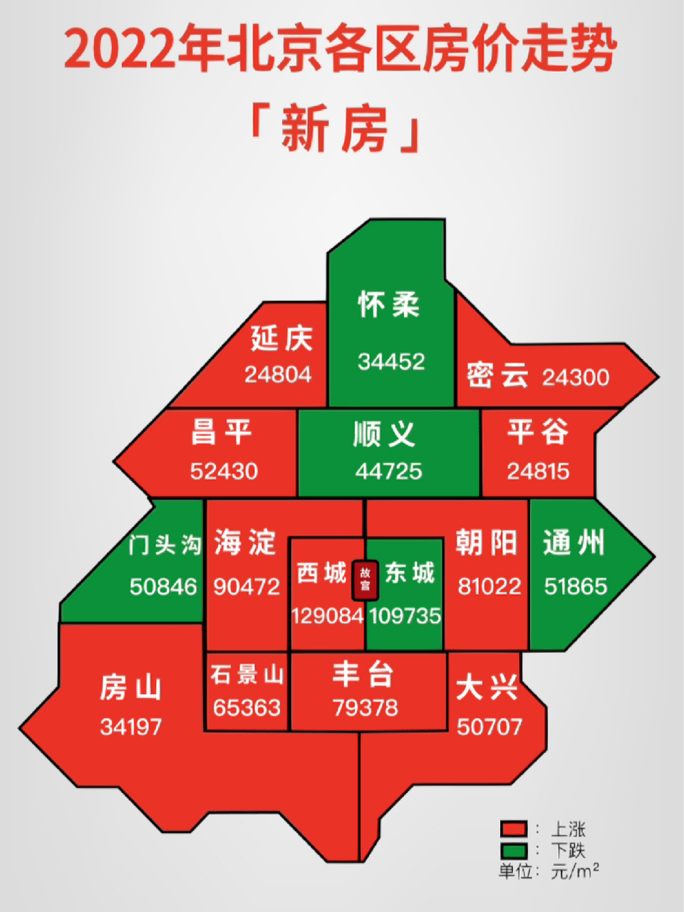 最新!北京房价地图 这个价格朋友们觉得贵吗