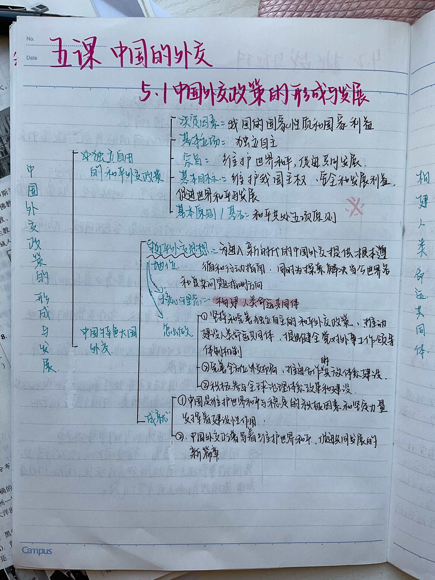 高考政治笔记！清北学霸整理，考点超全的简单介绍
