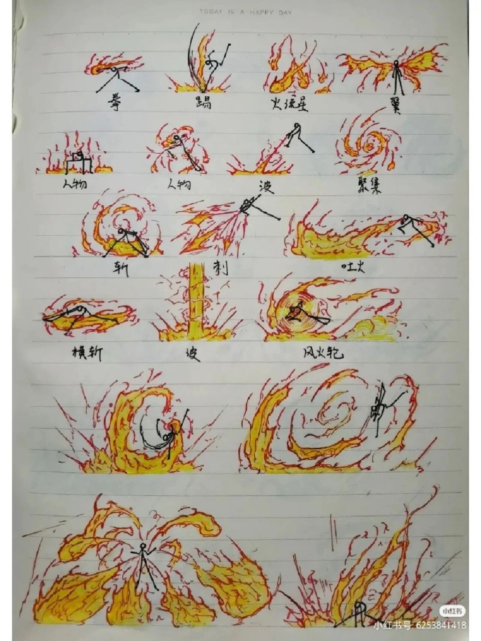 四大元素火柴人画法 四大元素火柴人画法