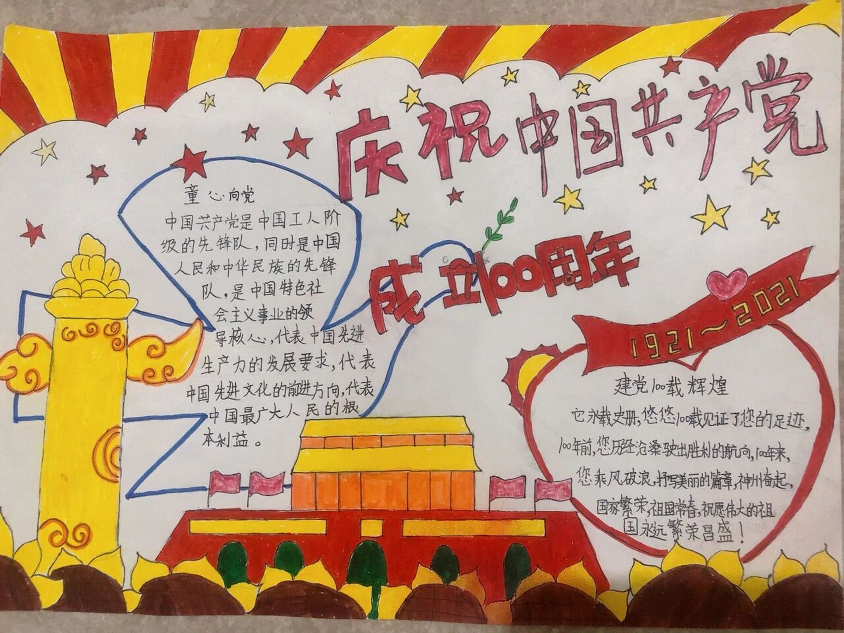 建党100周年手图片