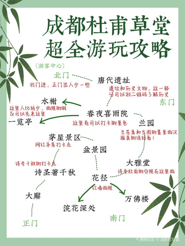 超详细杜甫草堂攻略被低估的成都热门景点