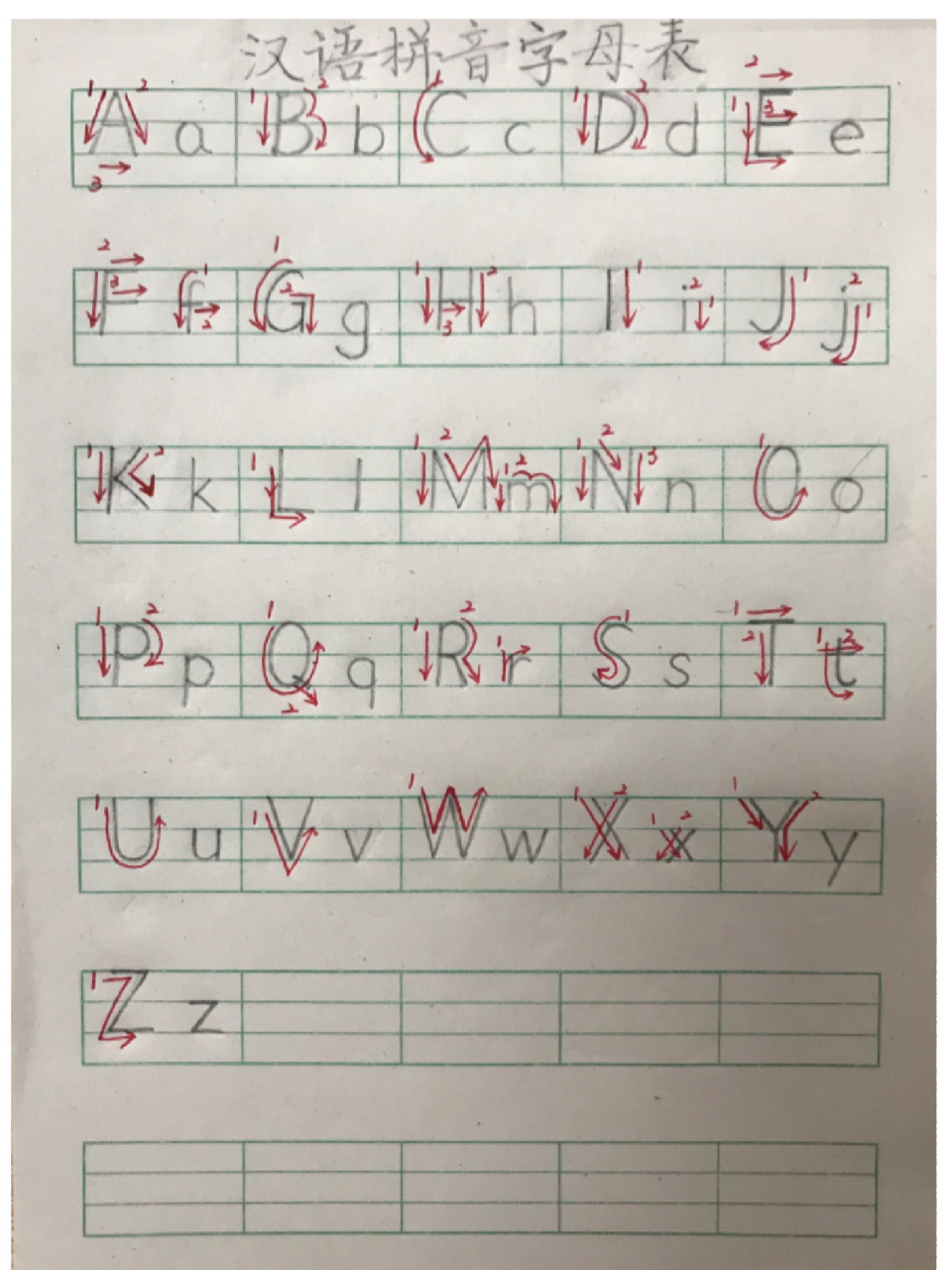 一下语文-汉语拼音字母表 汉语拼音字母表书写规范