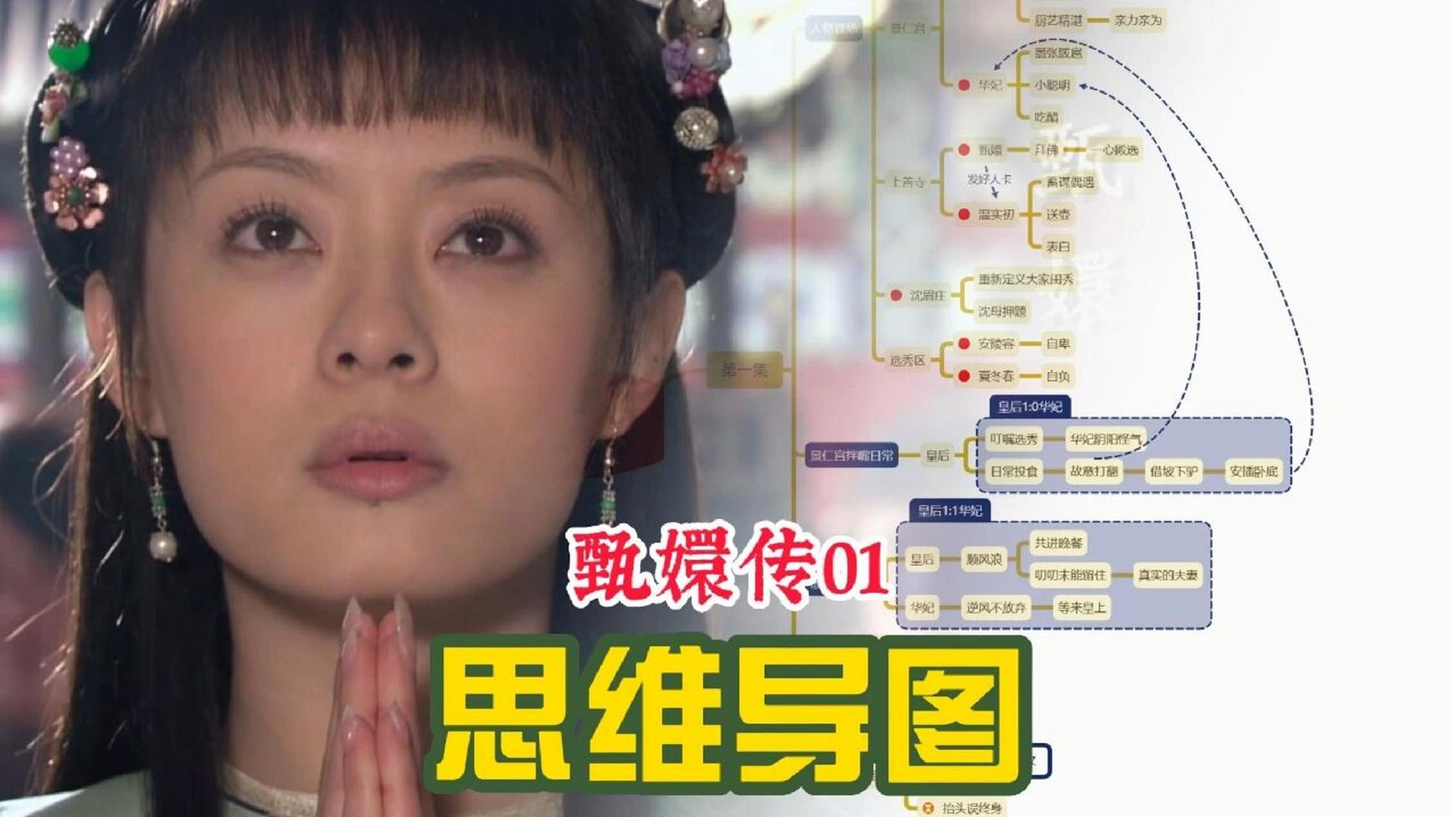 【思维导图】这里的假睫毛没粘好 开一个系列【甄嬛传】,让我们一边看