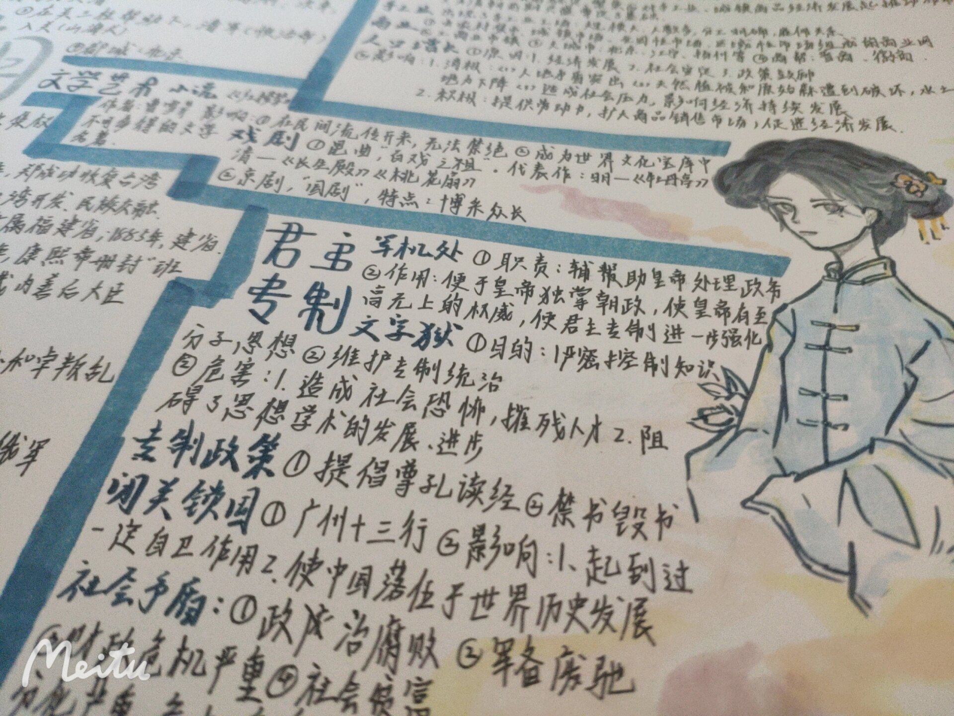 清朝手抄报——历史作业