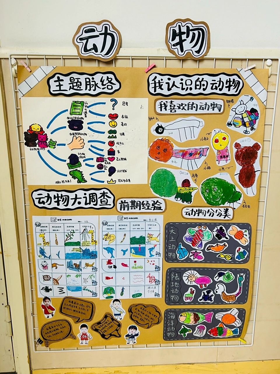 中班上学期《动物狂欢节》主题墙