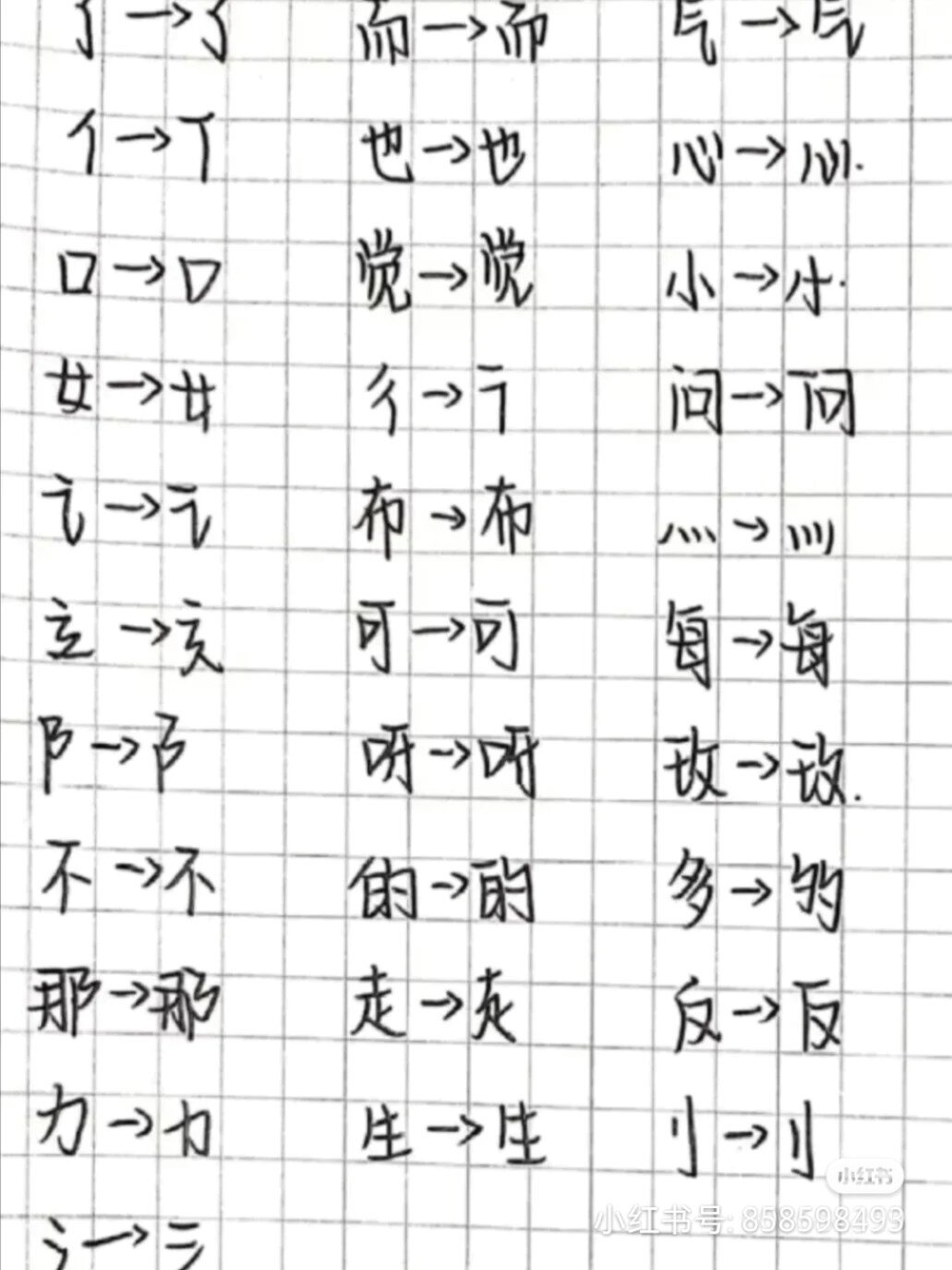 奶酪字体教程 教学图片