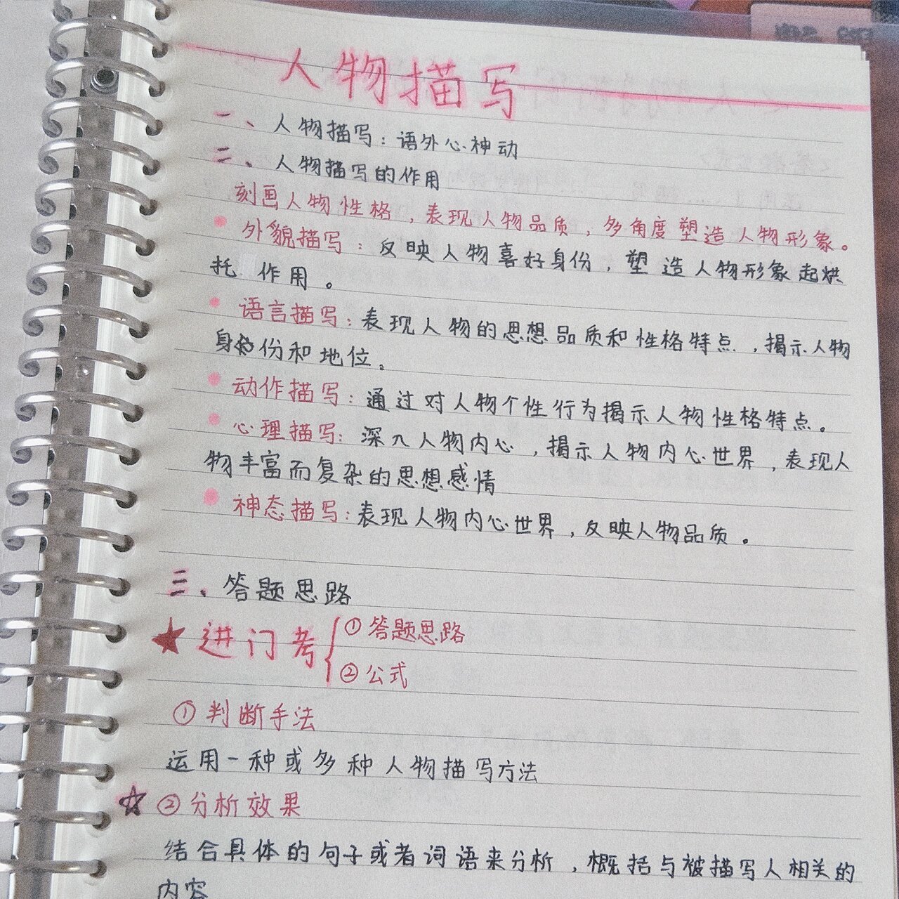 人物描写的作用题怎么答的好(人物描写的作用题怎么答的好看)