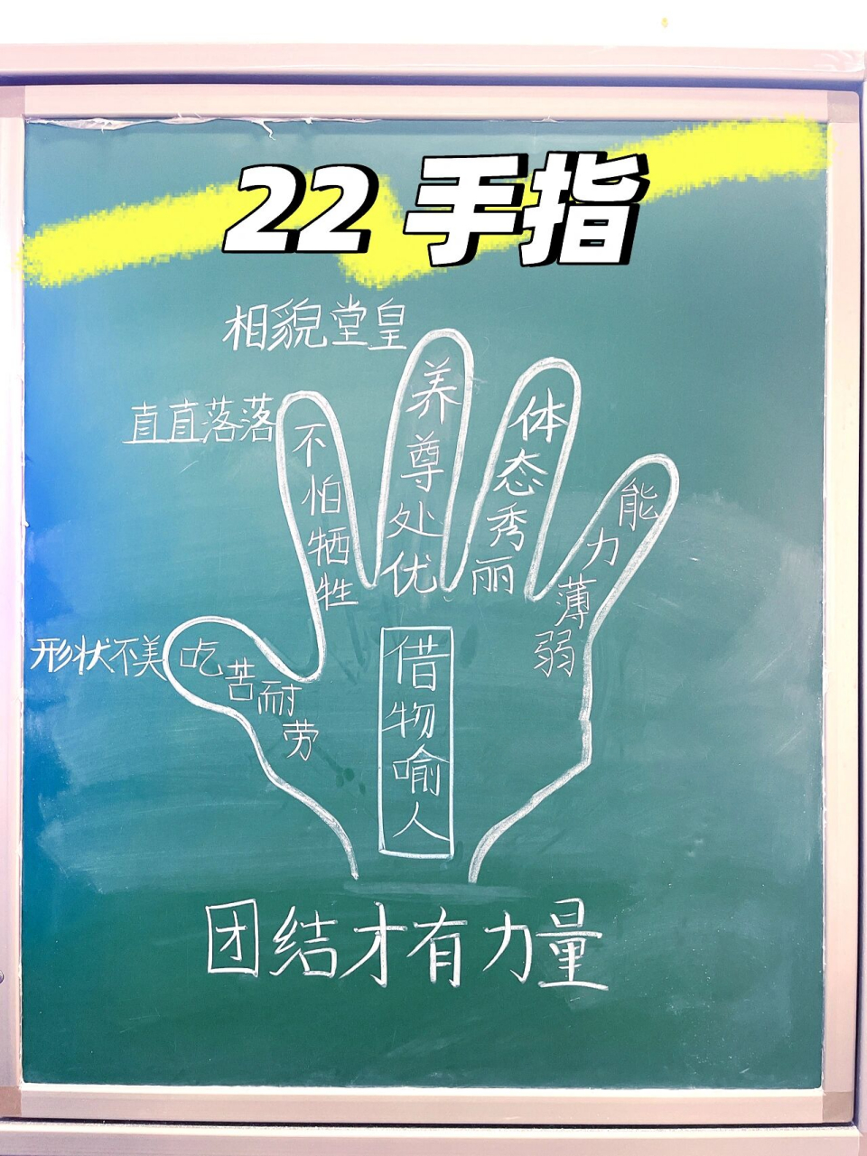 课堂板书丨手指 五年级下册语文第22课《手指》
