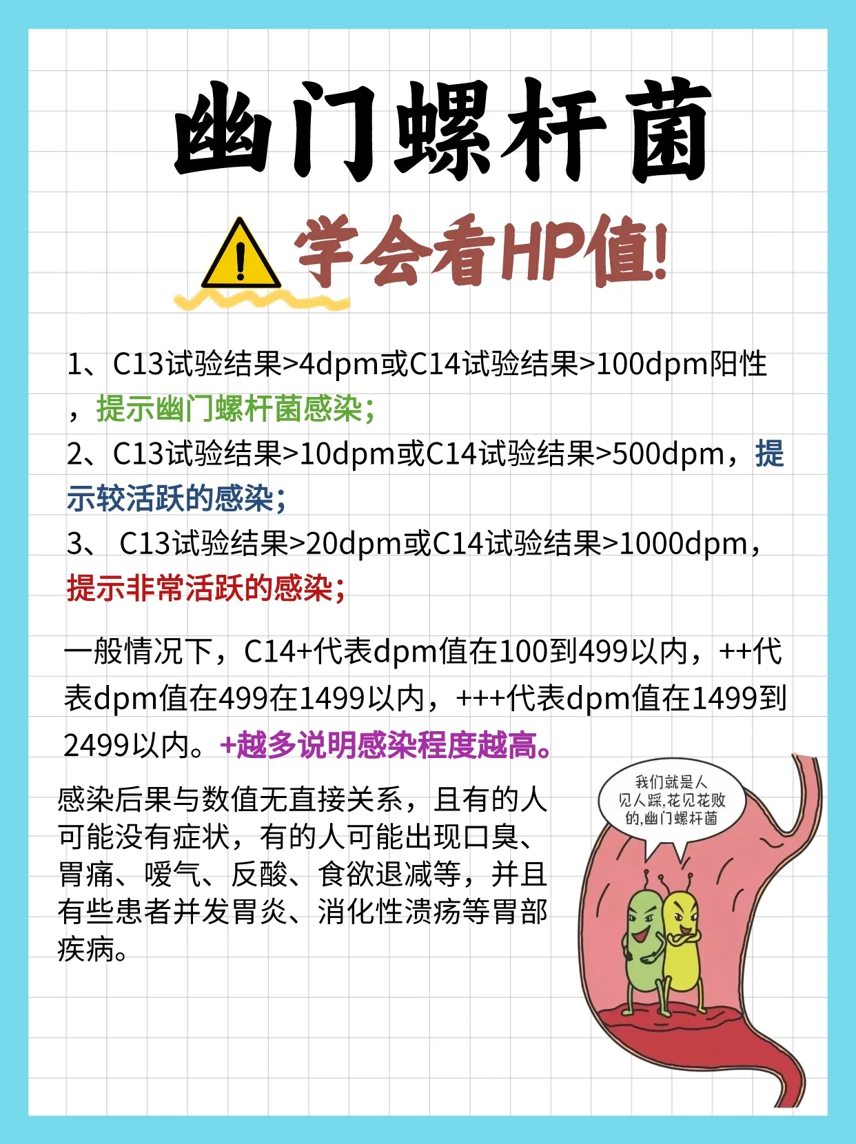 hp幽门螺杆菌对照表图片