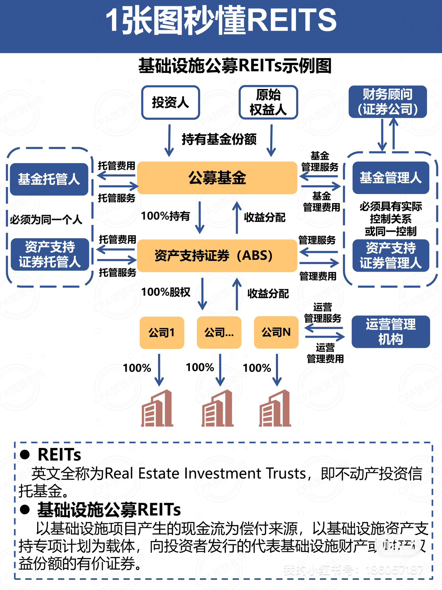海南基半岛体育- 半岛体育官方网站- 半岛体育APP下载金从业人员资格考试准考证打印(时间+方式)