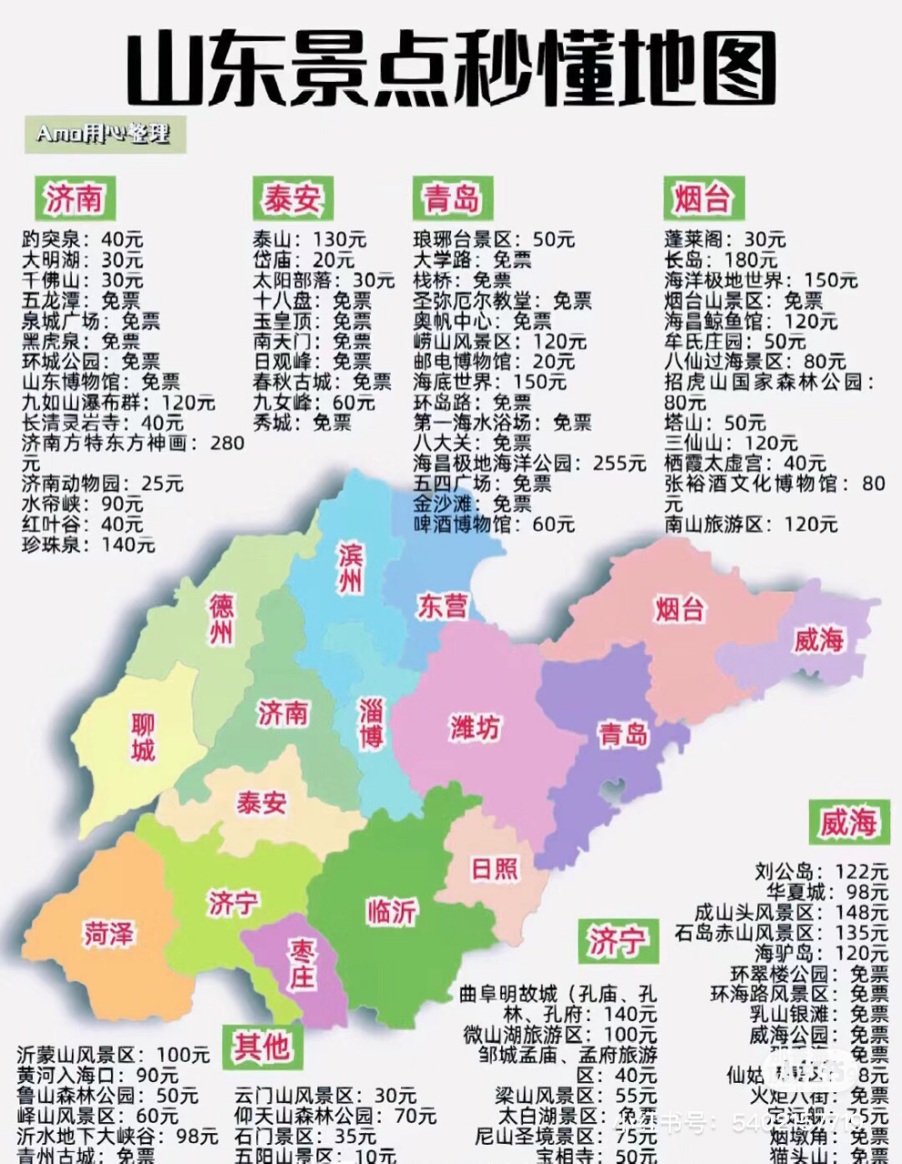 山东5a景区分布图图片