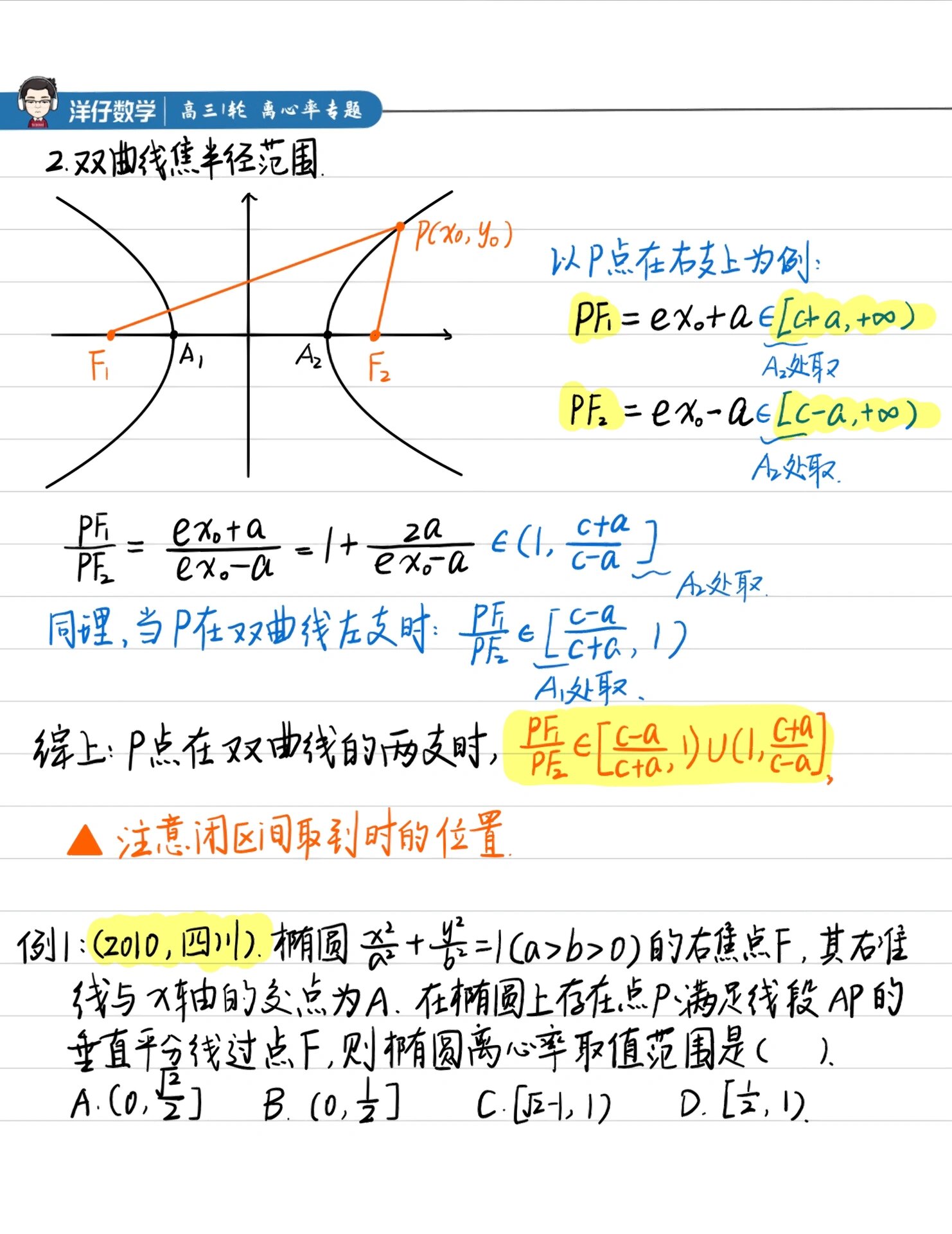 双曲线离心率图片