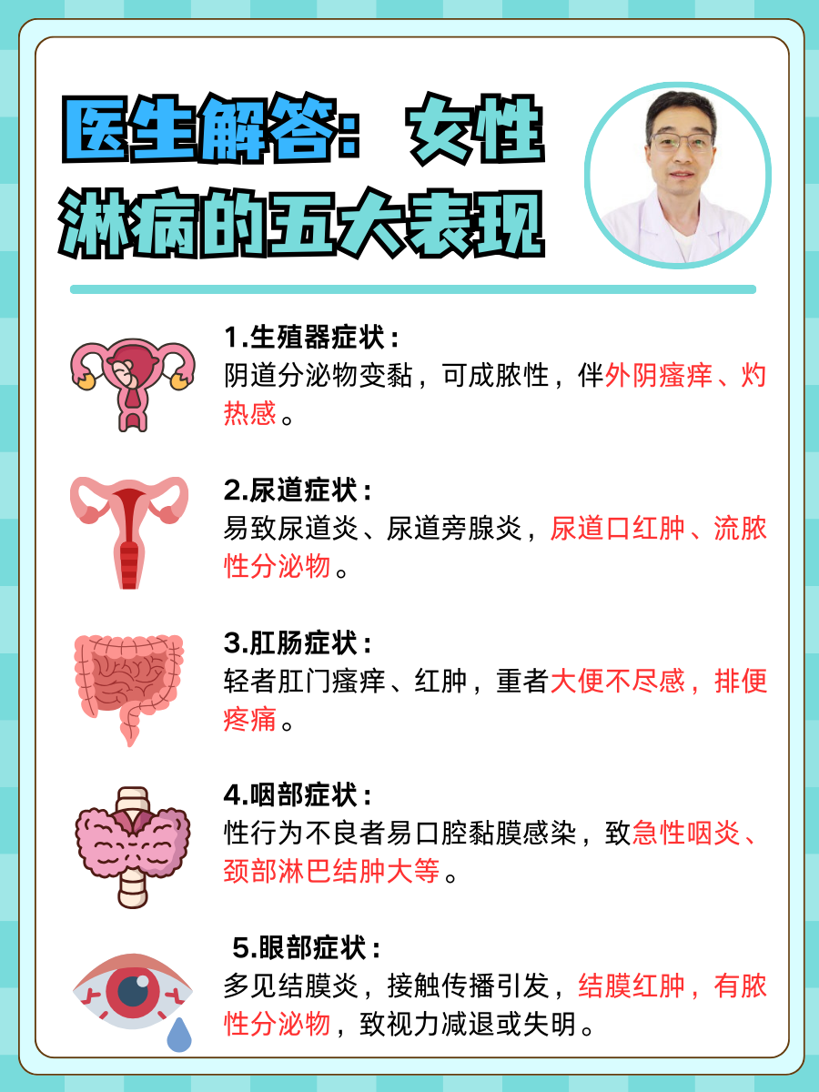 医生解答:女性淋病的五大表现 🌺女性淋病是由淋病奈瑟氏双球菌引起