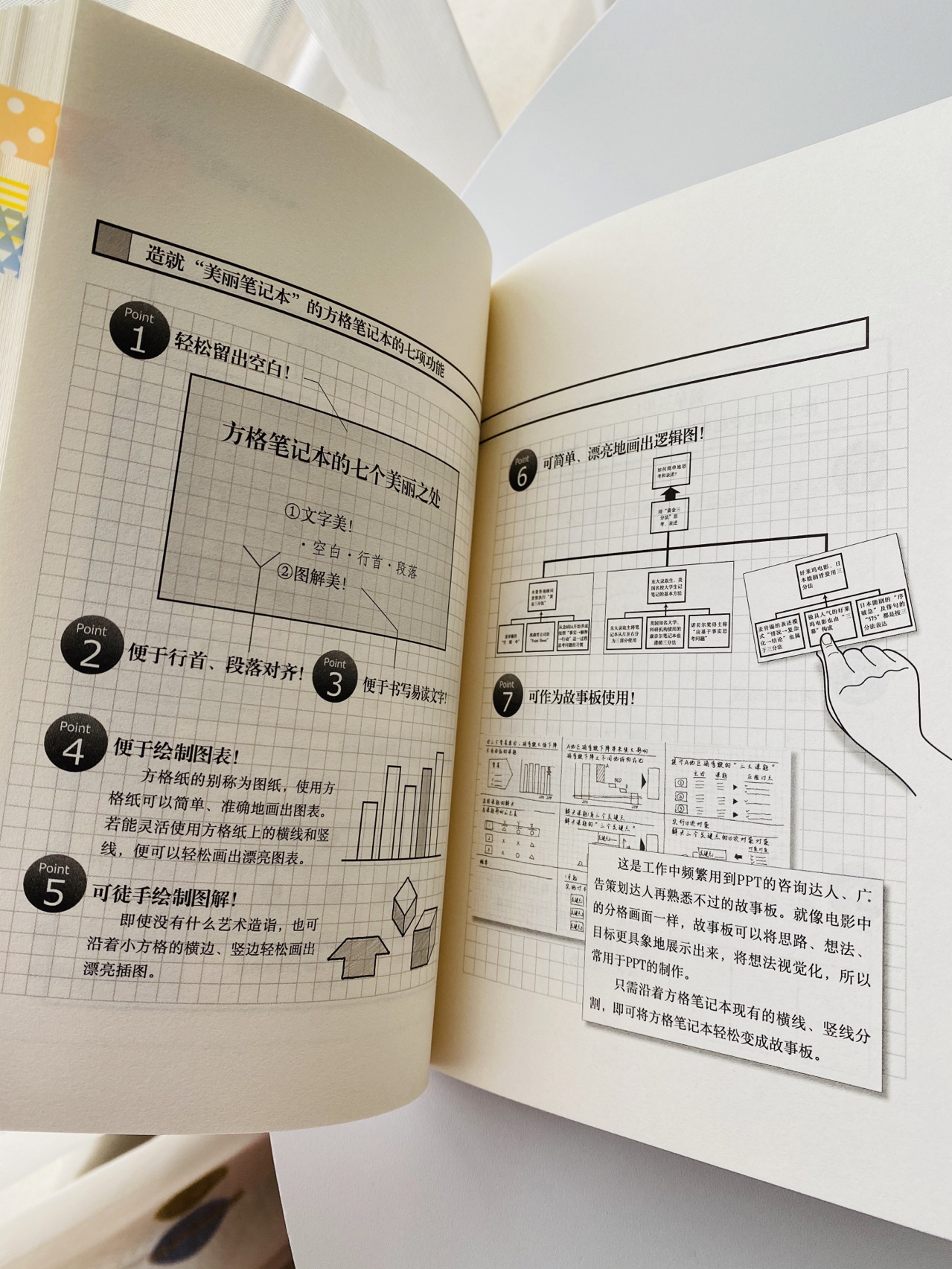 聪明人用方格笔记本 《聪明人用方格笔记本》
