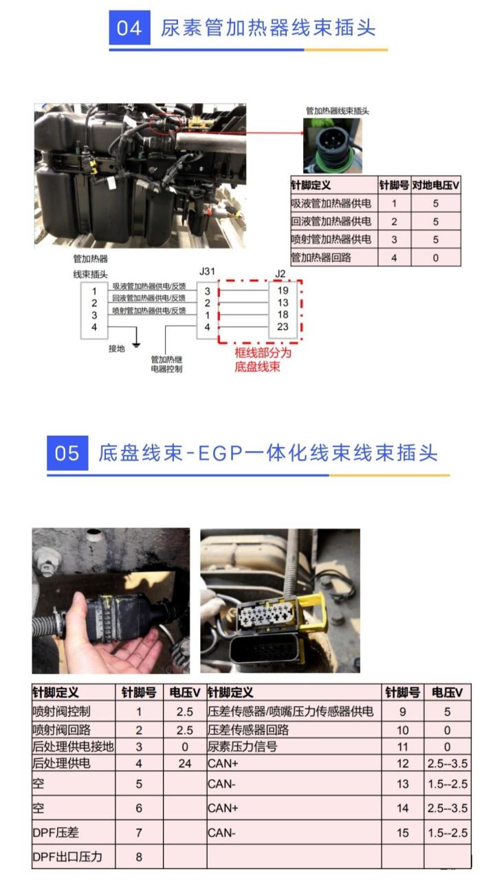康明斯ul2.2针脚定义及电压参考