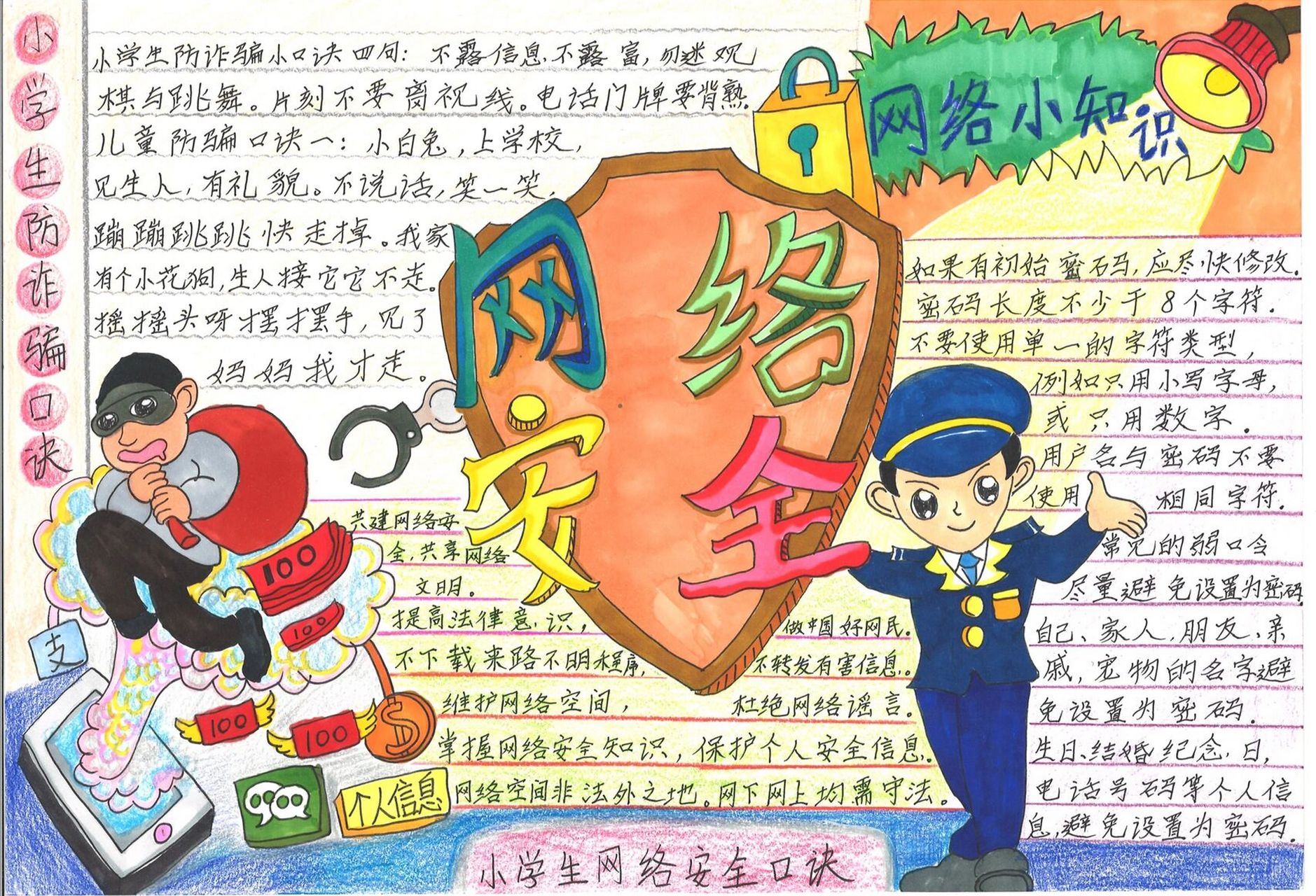 网络安全手抄报     现在的孩子都很棒哦7099