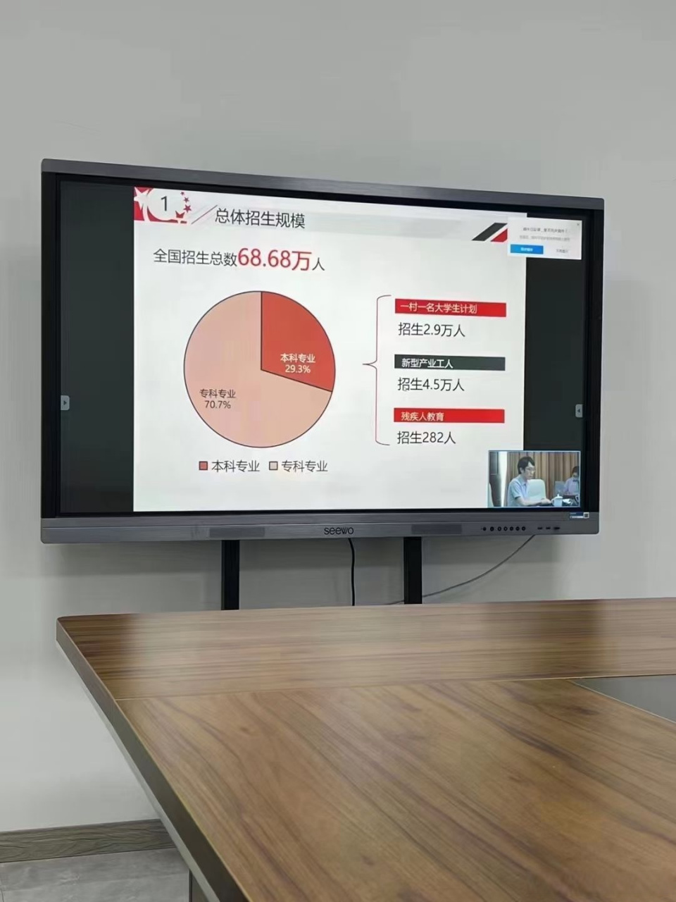 开放注册中，开放注册中 亚洲 按摩SPA