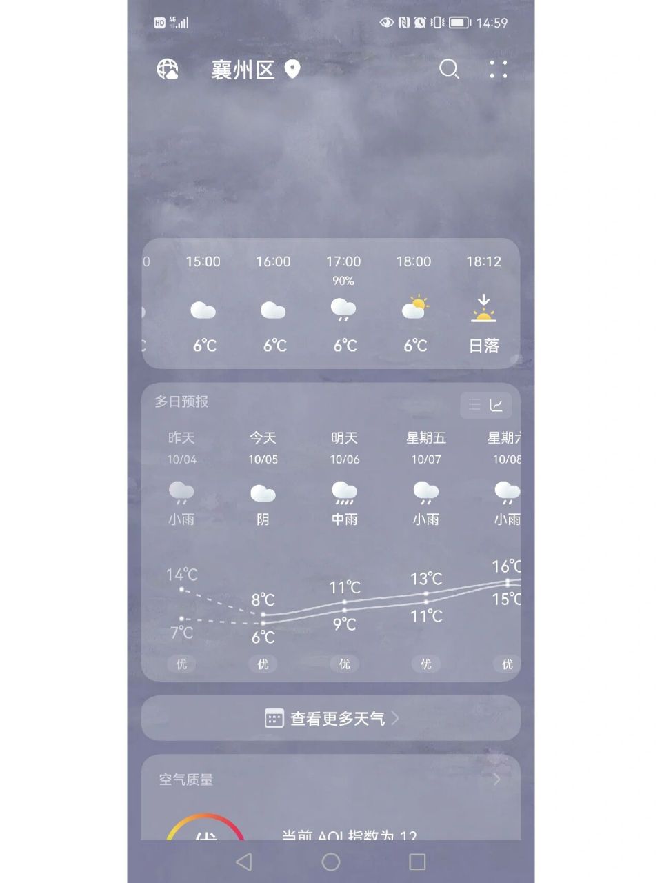 湖北天气 湖北襄阳前天36,昨天14,今天直接个位数,8度