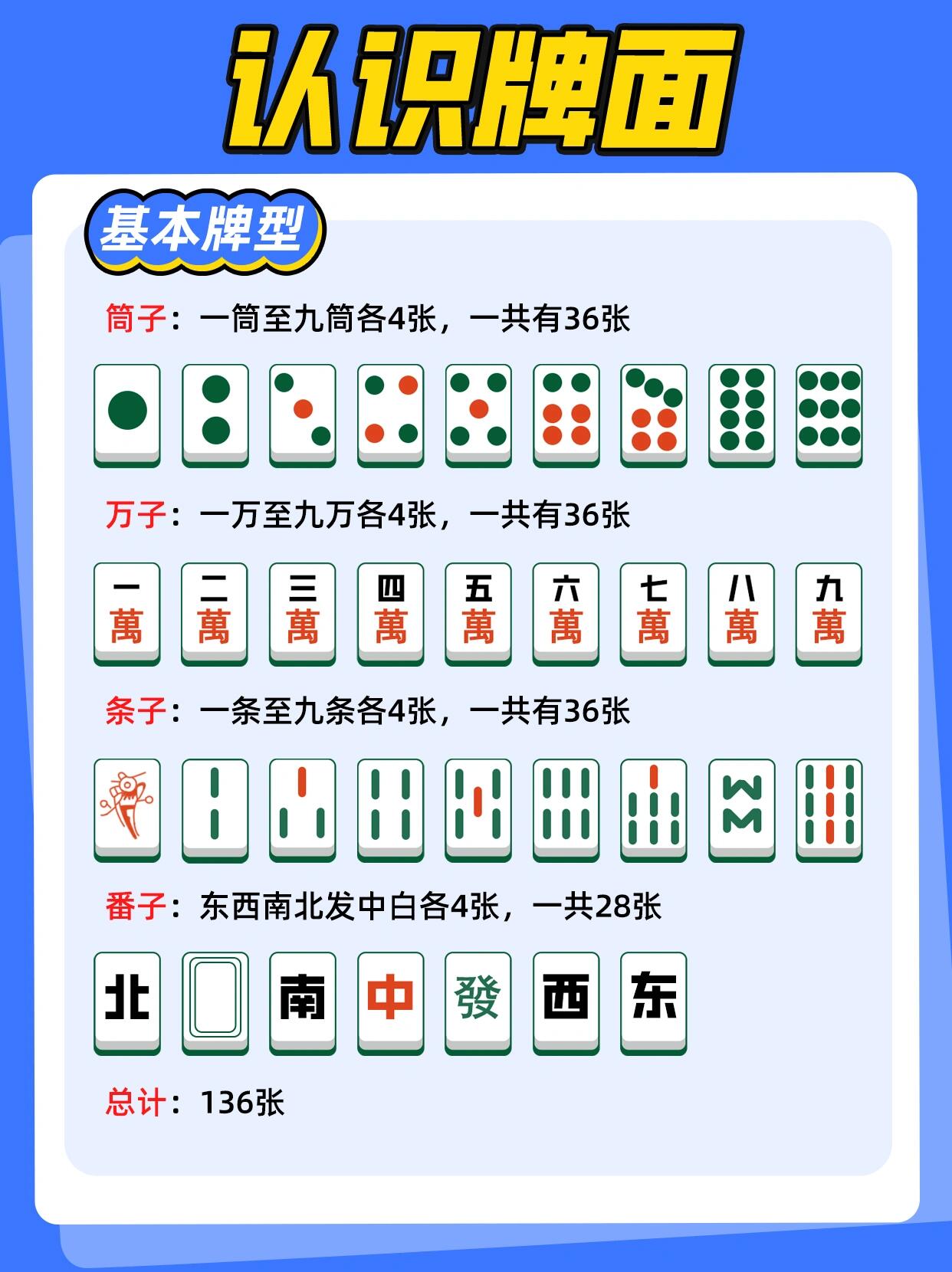 推倒胡麻将教程图解图片