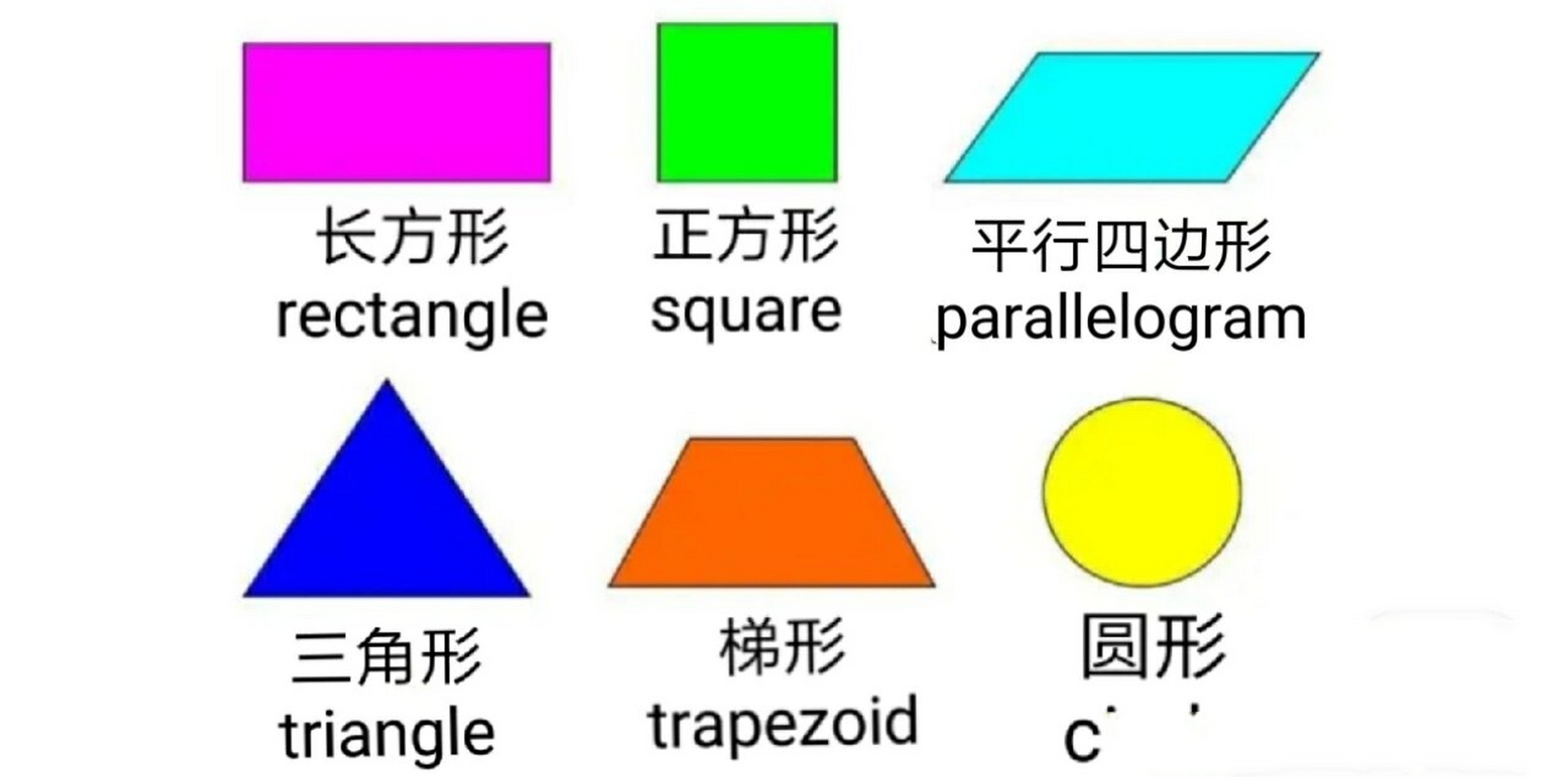 长方形 rectangle 正方形 square 平行四方形 parallelogram 三角形