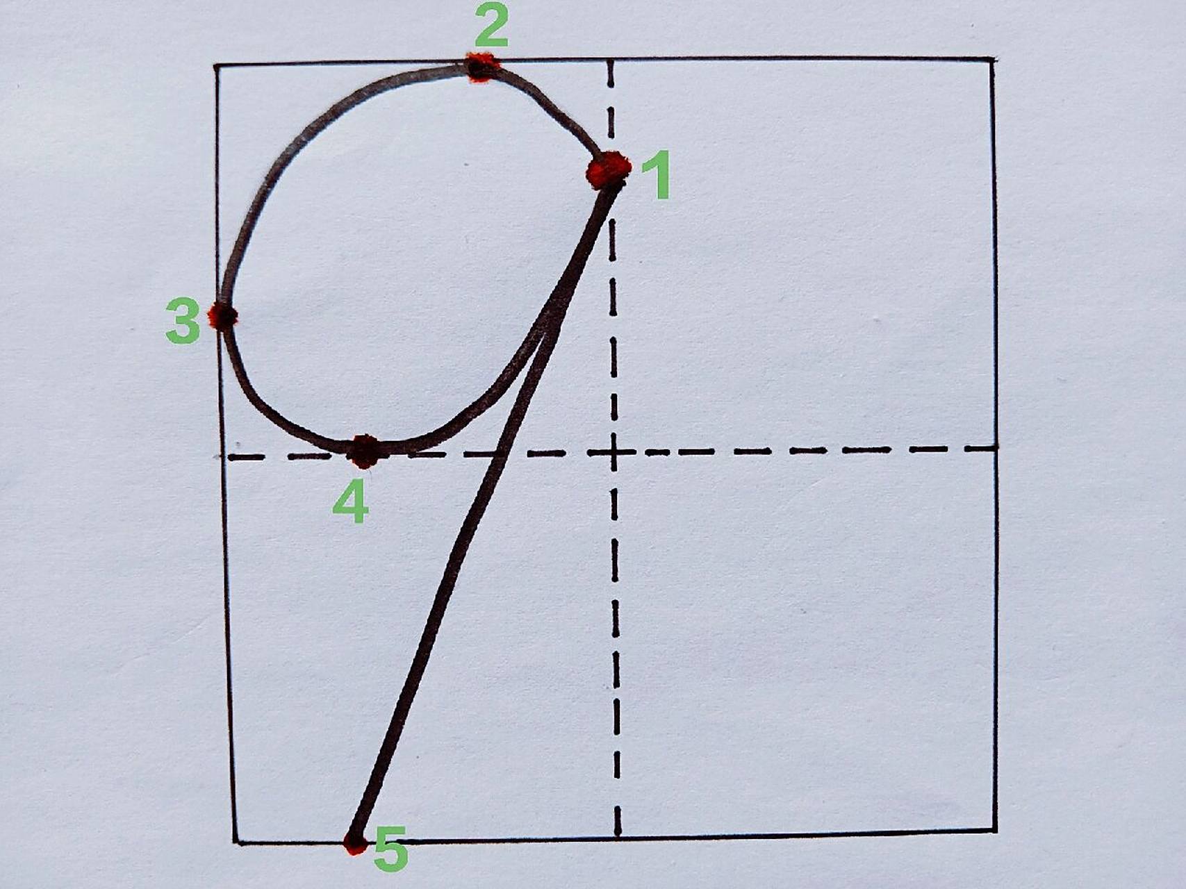 数字"9"在田字格中的标准写法93
