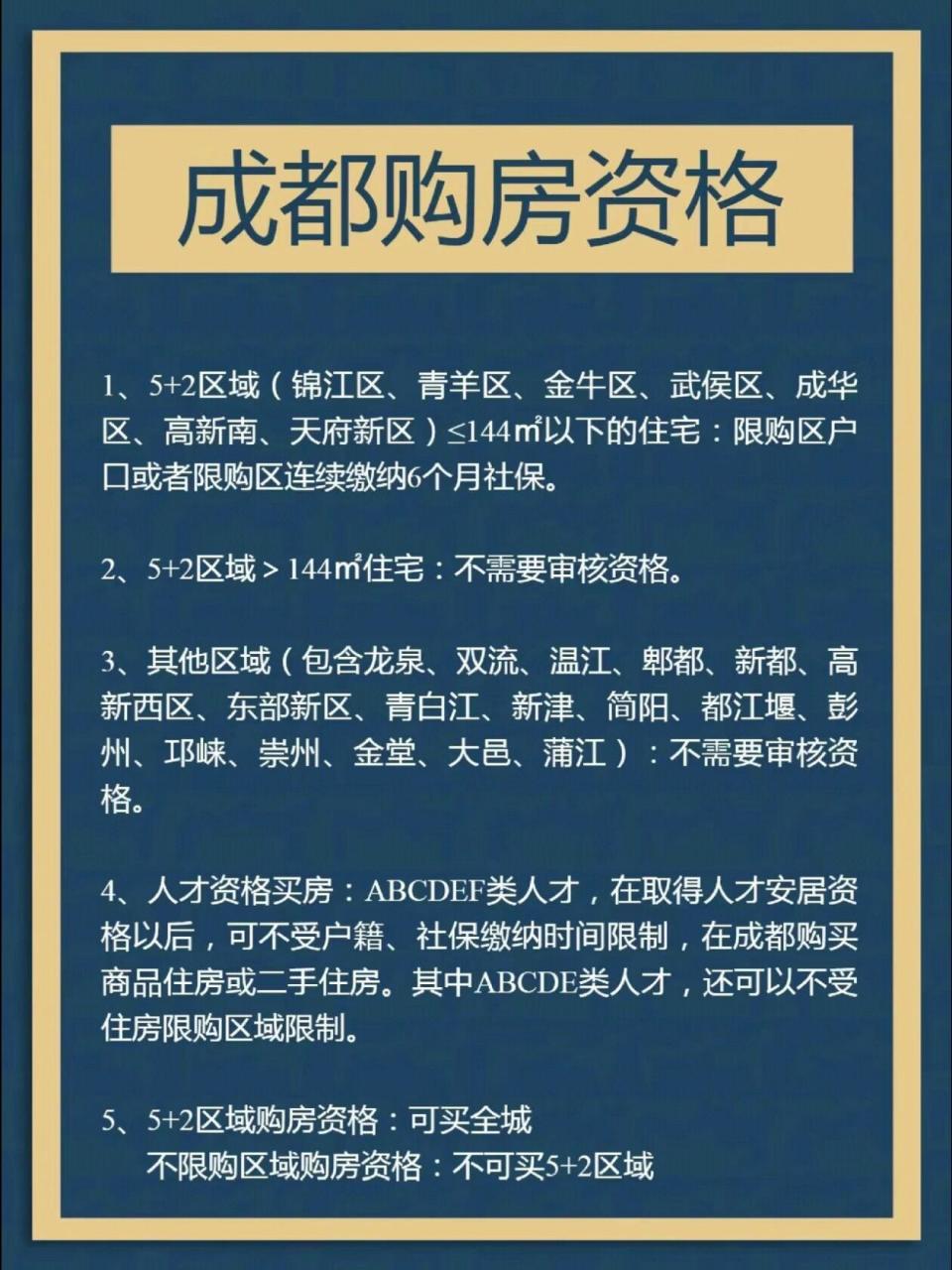 成都限购区域图片