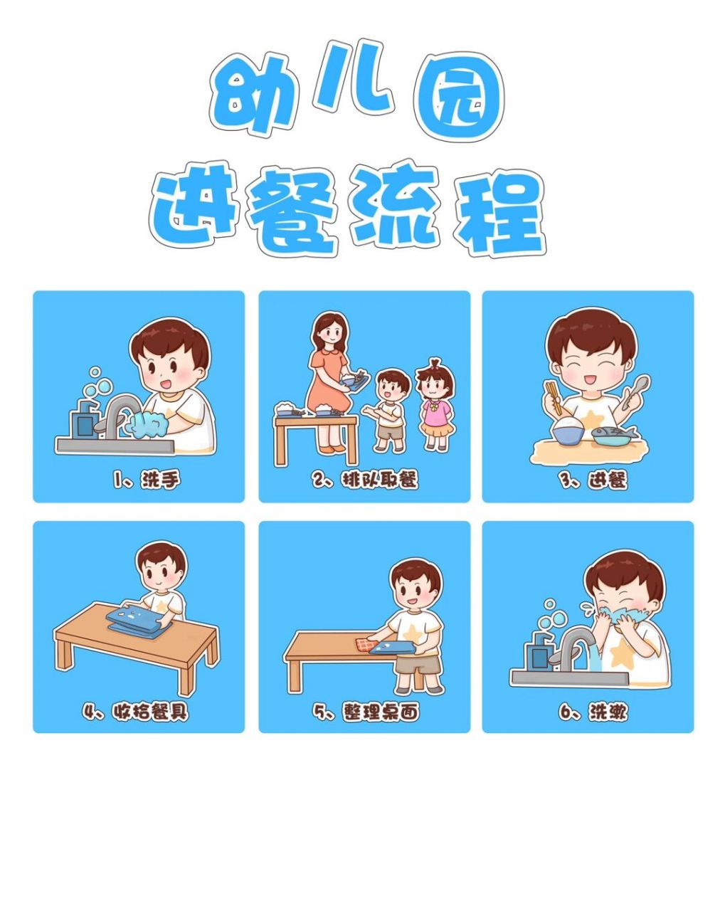 幼儿园用餐步骤图7815 99可直接打印素材哦 99合适小,中,大班