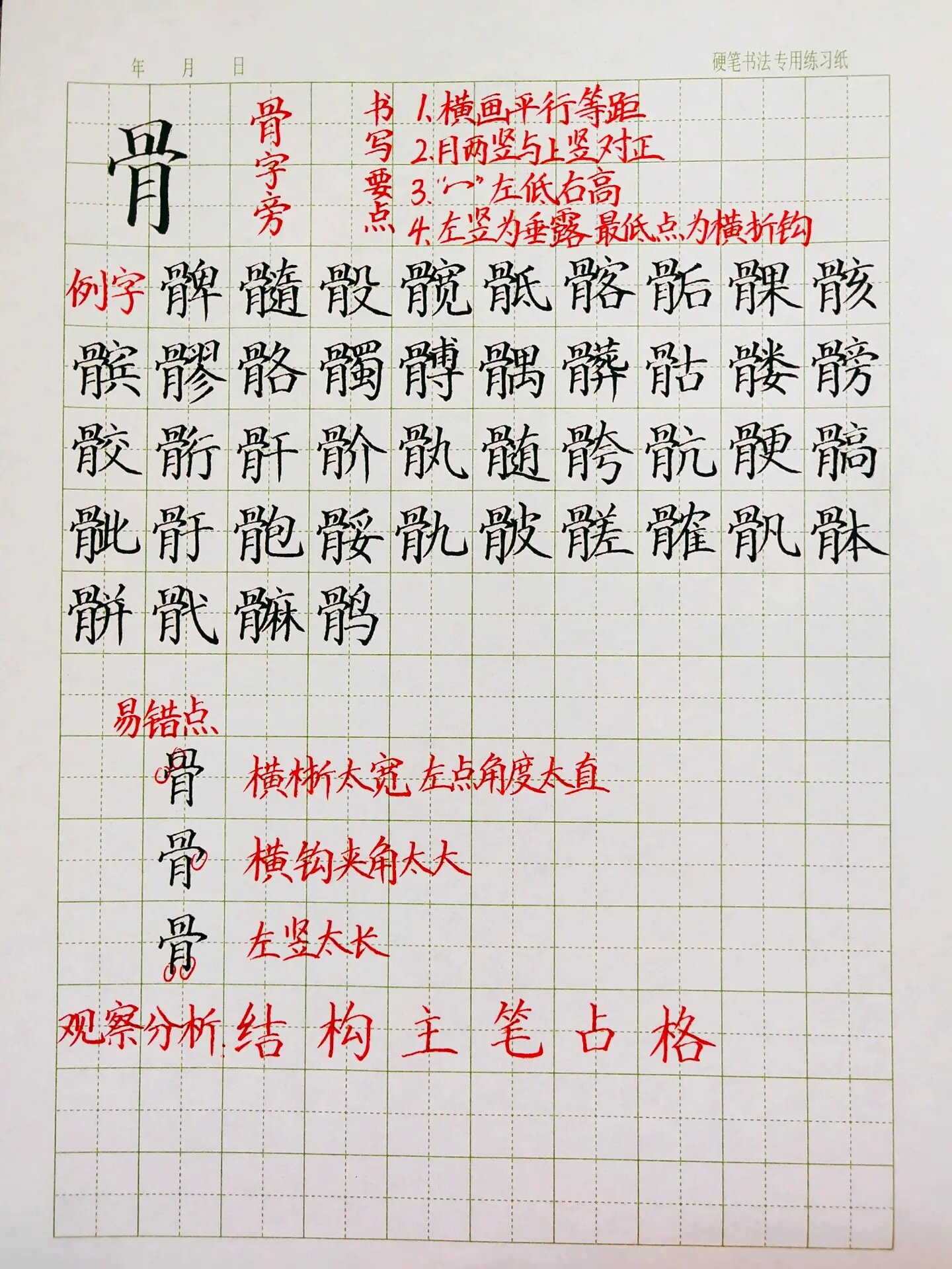 骨字的部首图片