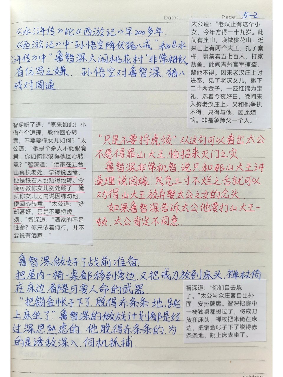 水浒传读书笔记第五回图片