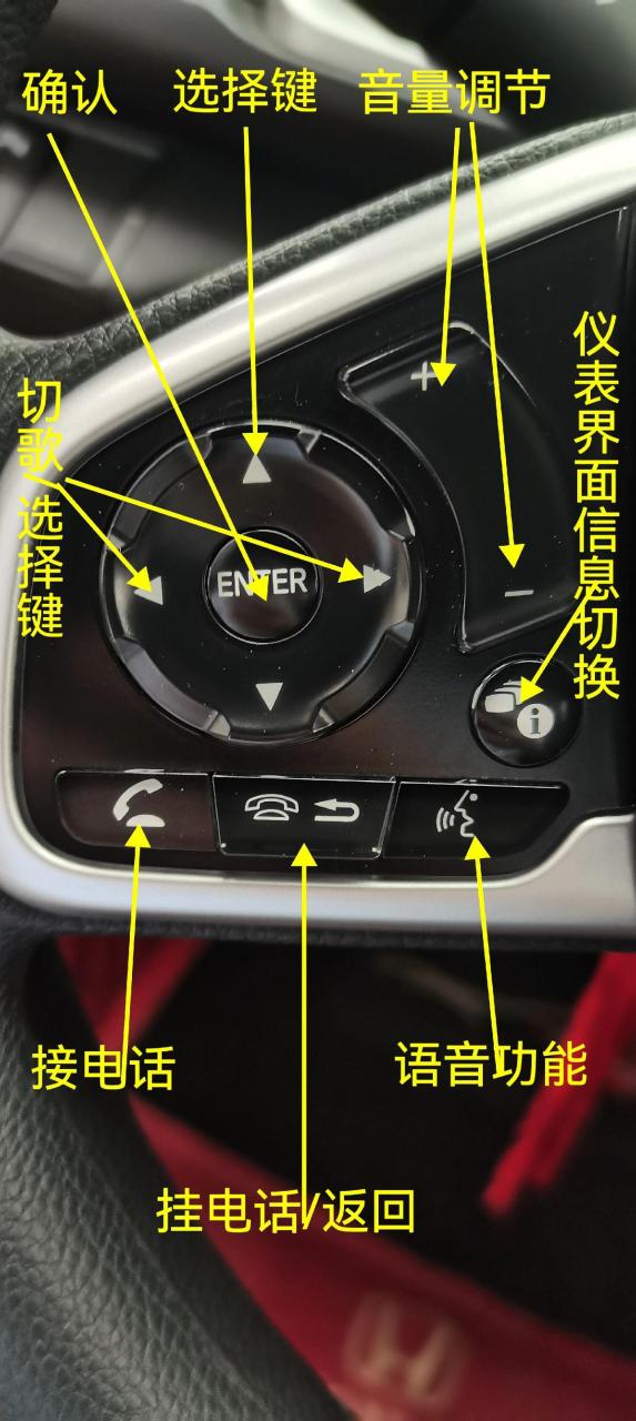 本田思域车内按键图解图片