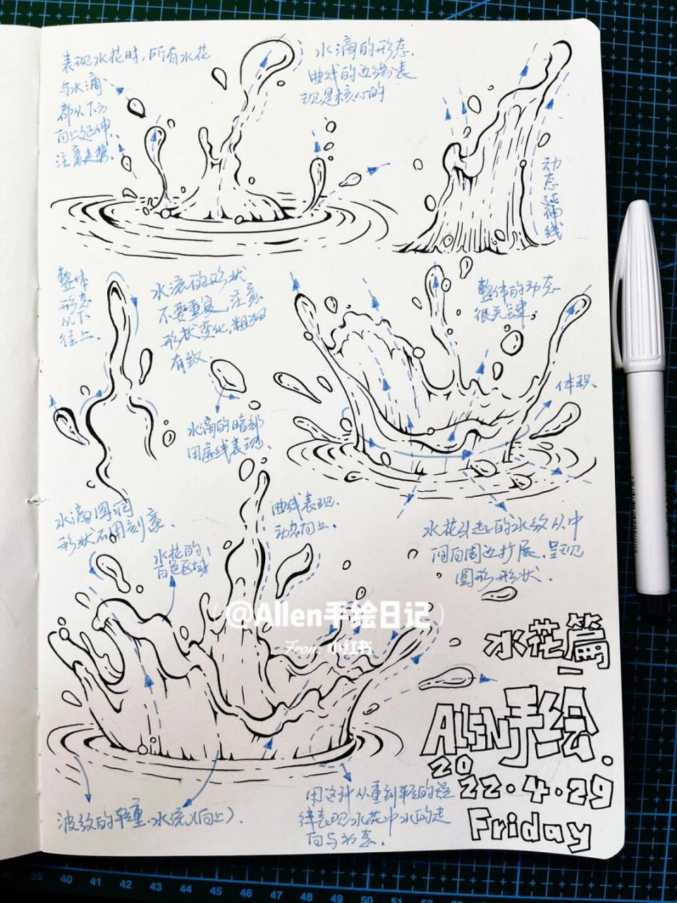 关于视觉传达设计考研手绘素材水花元素的画法 希望大家喜欢,给大家